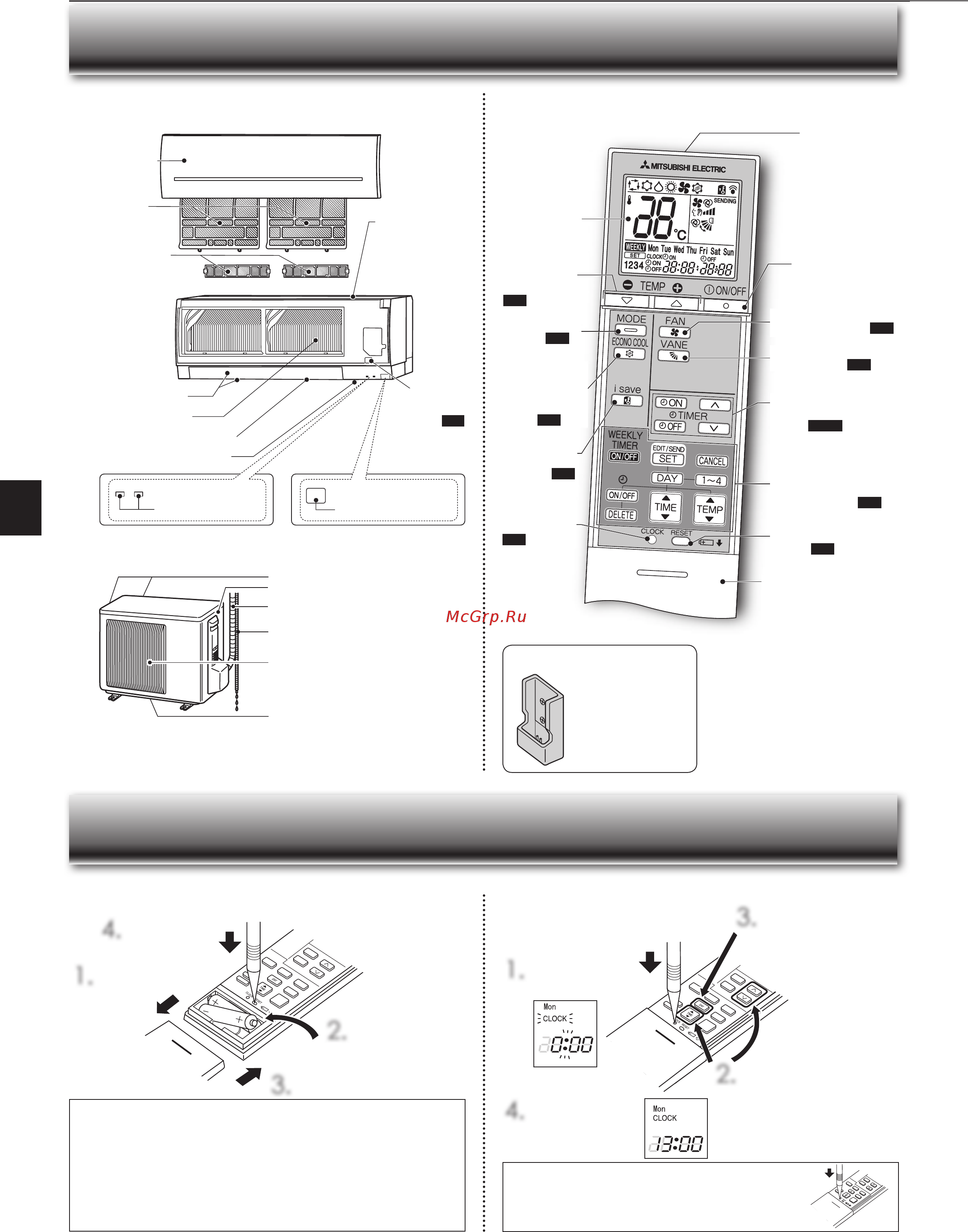 Mitsubishi Electric MSZ-SF50VE [24/32] Ідготовка приладу до експлуатації