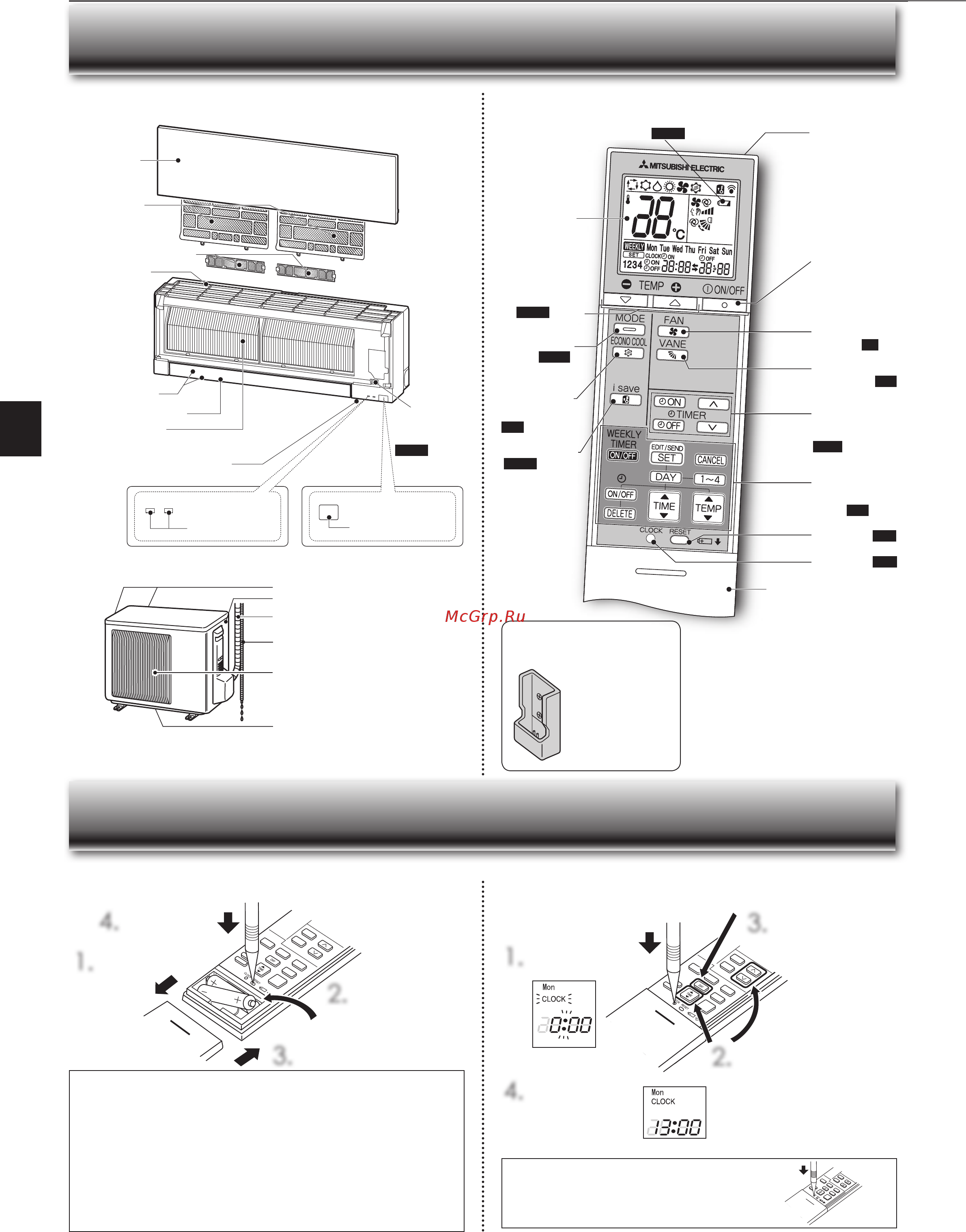 Mitsubishi Electric MSZ-EF25VE2B / MUZ-EF25VE [14/32] Внутренний прибор пульт дистанционного управления