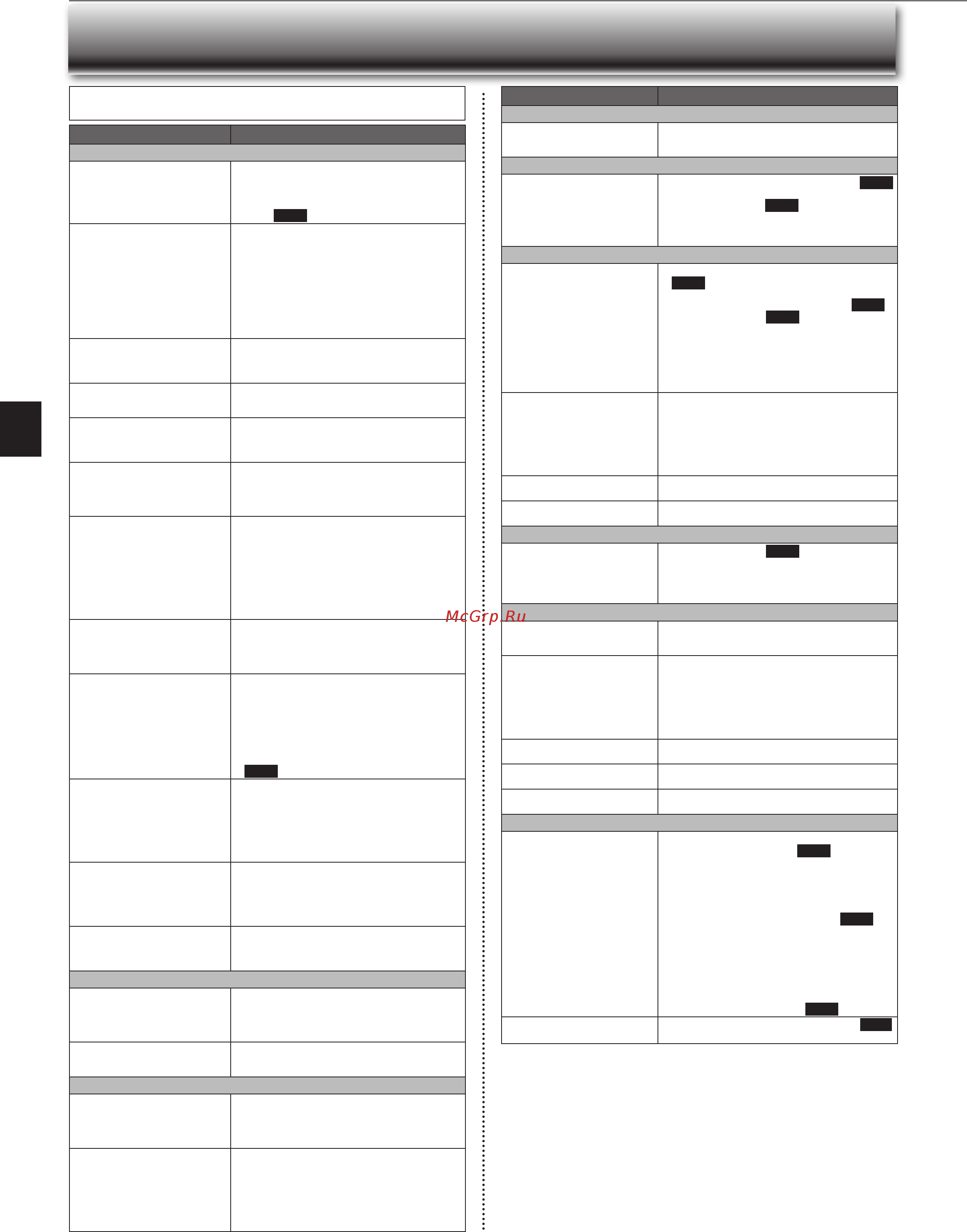 Mitsubishi Electric MSZ-EF25VE2B / MUZ-EF25VE [20/32] Не охлаждает и не греет