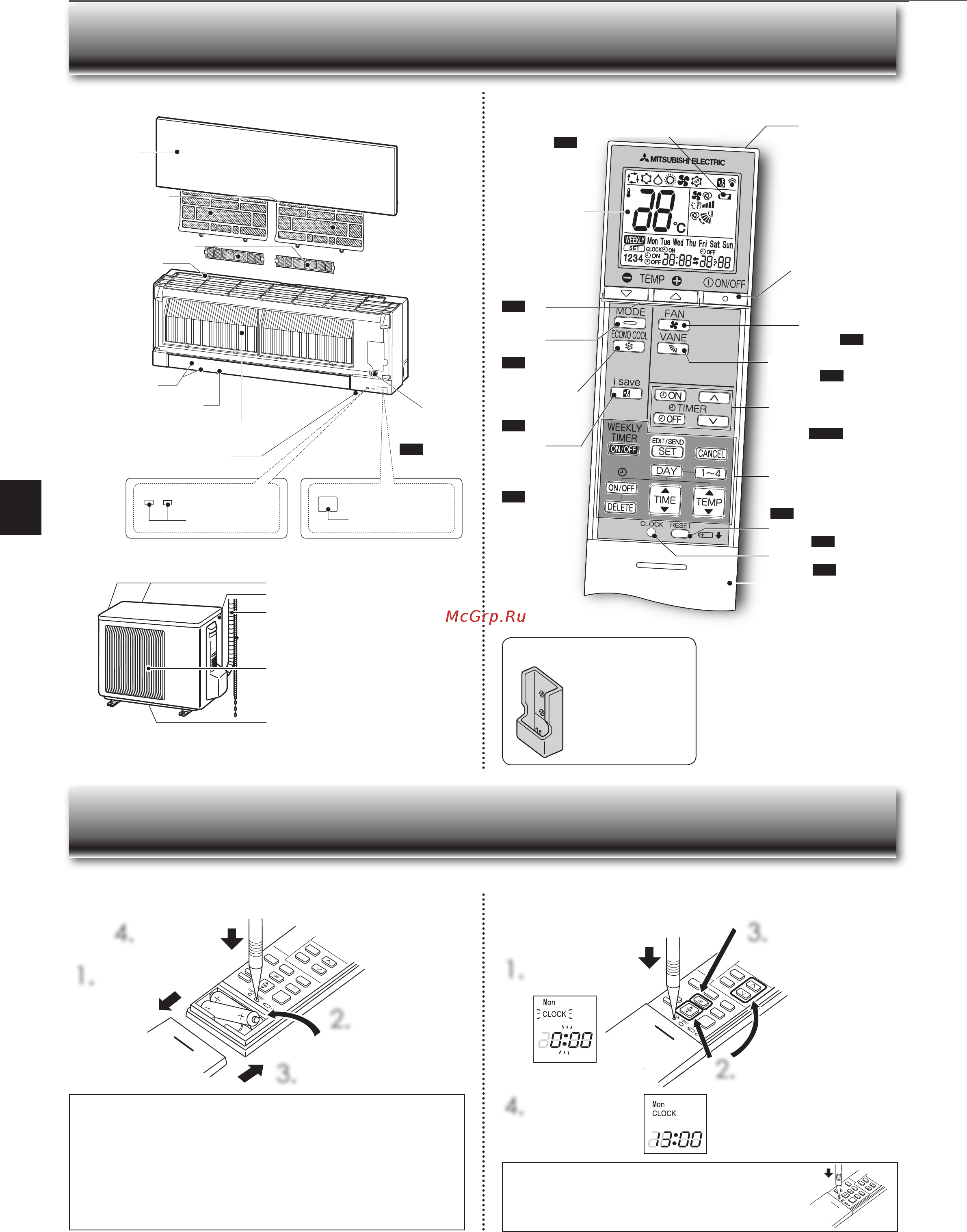Mitsubishi Electric MSZ-EF22VEB [24/32] Ідготовка приладу до експлуатації