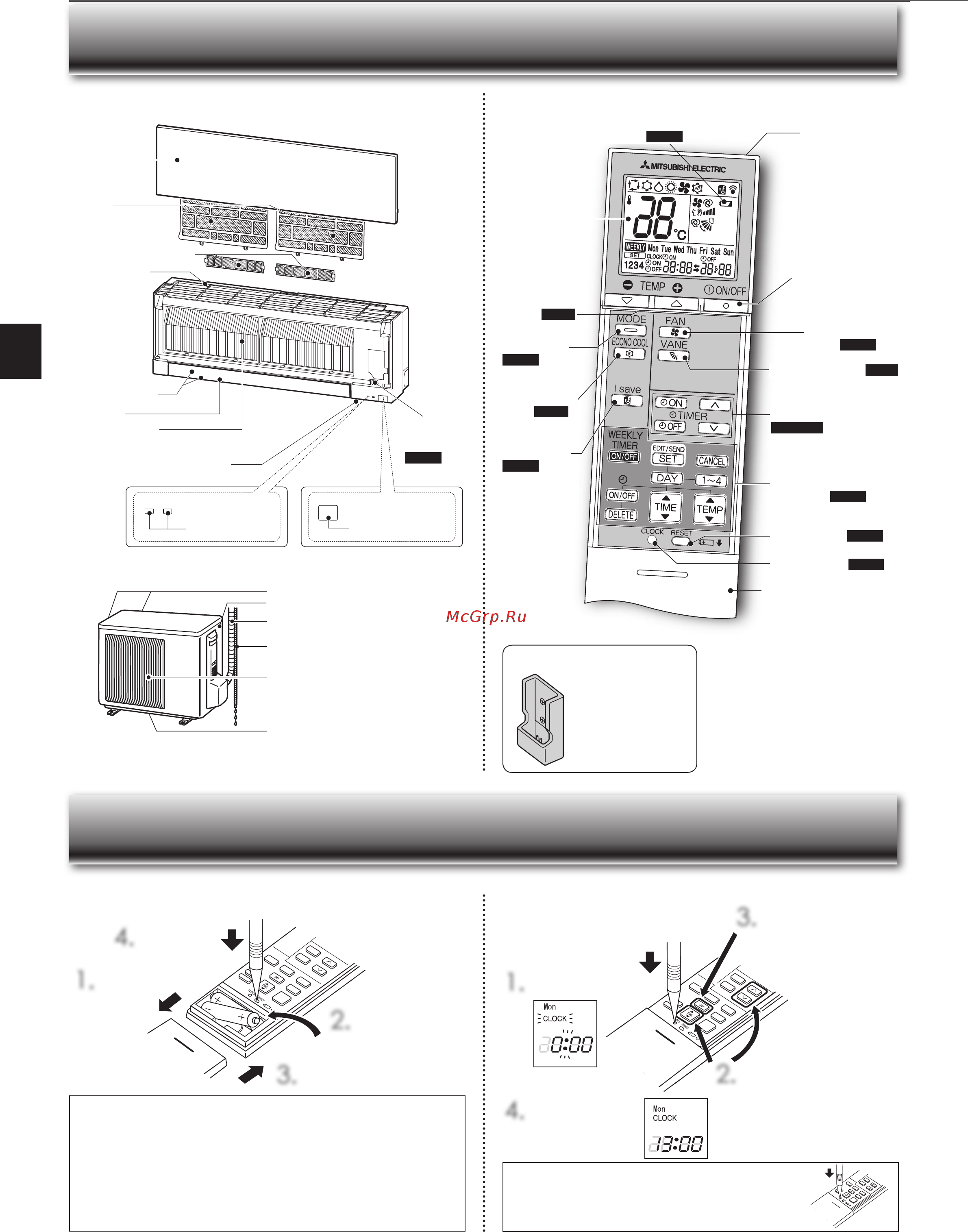 Mitsubishi Electric MSZ-EF22VE2W [4/32] Ame of each part