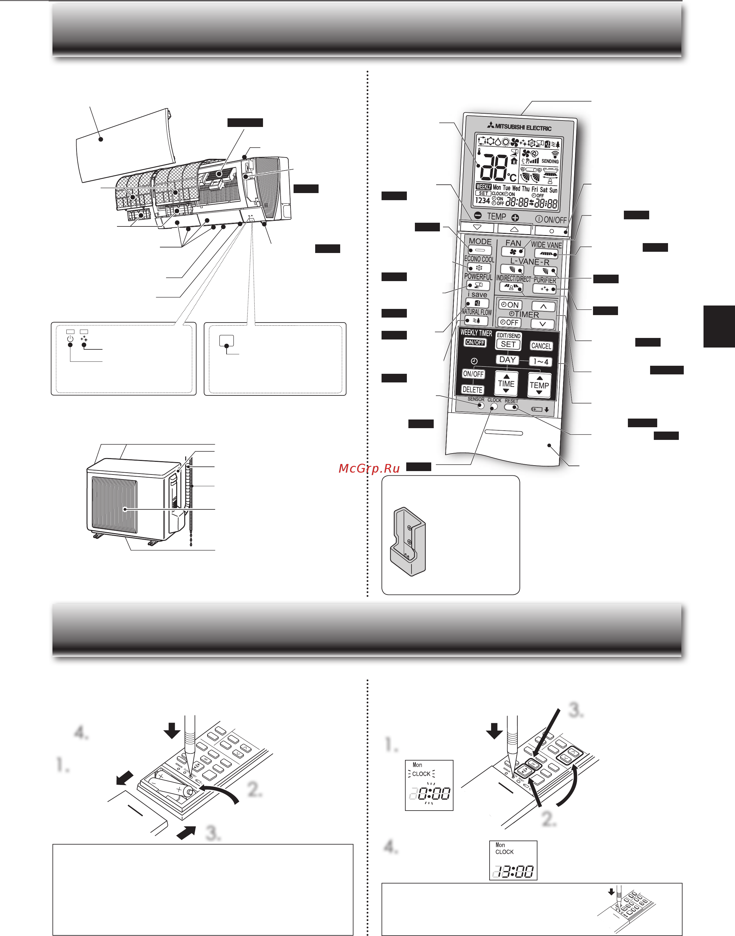 Mitsubishi Electric MSZ-FH25VE [17/44] Азвания отдельных частей прибора