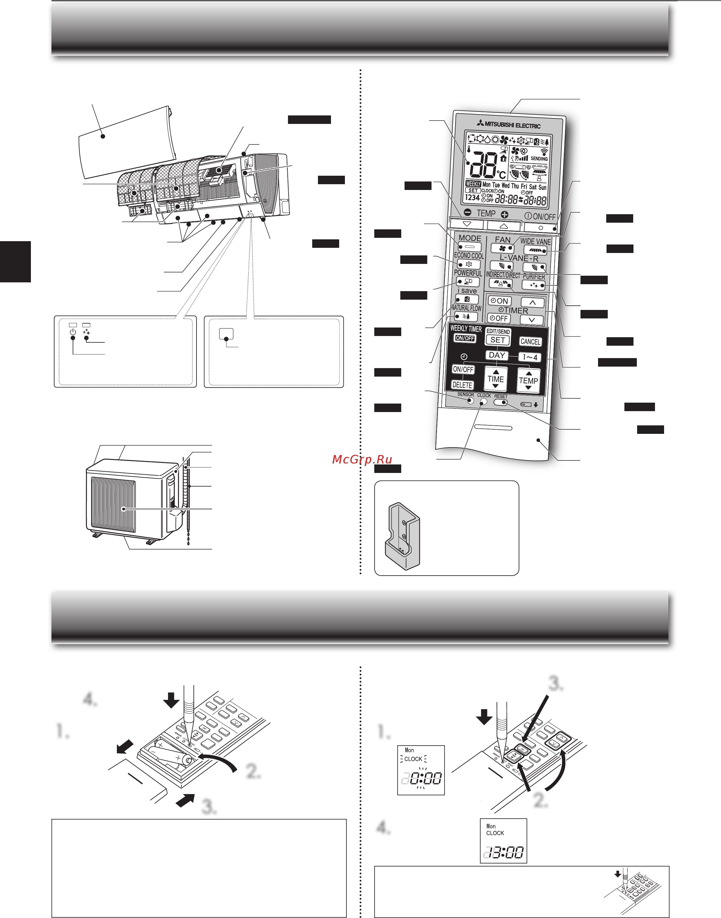 Mitsubishi Electric MSZ-FH25VE [4/44] Ame of each part