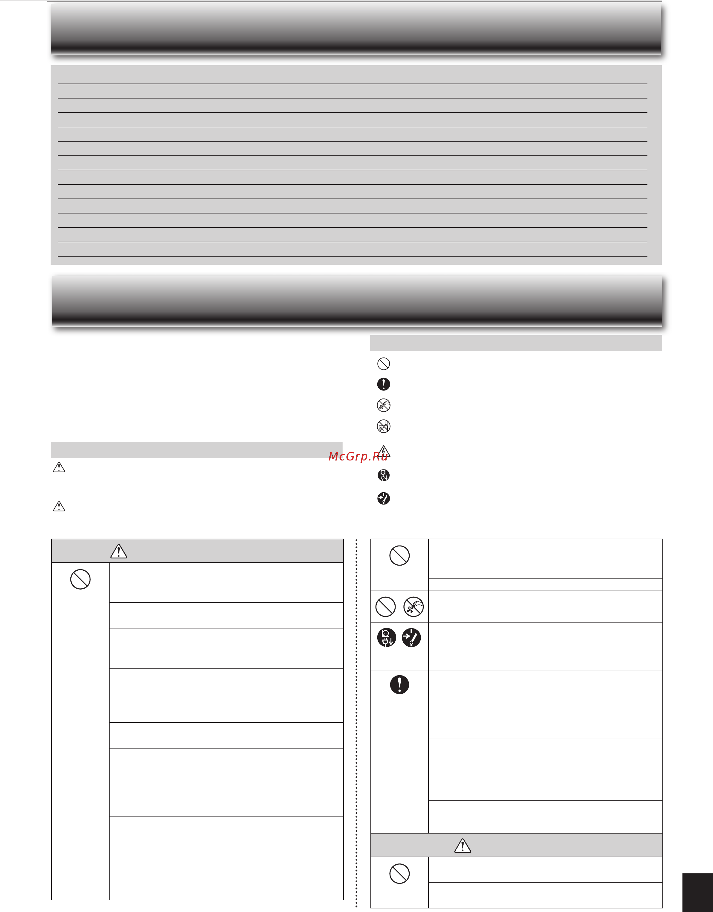 Mitsubishi Electric MLZ-KA35VA + декор. панель MLP-440W [10/19] Одержание
