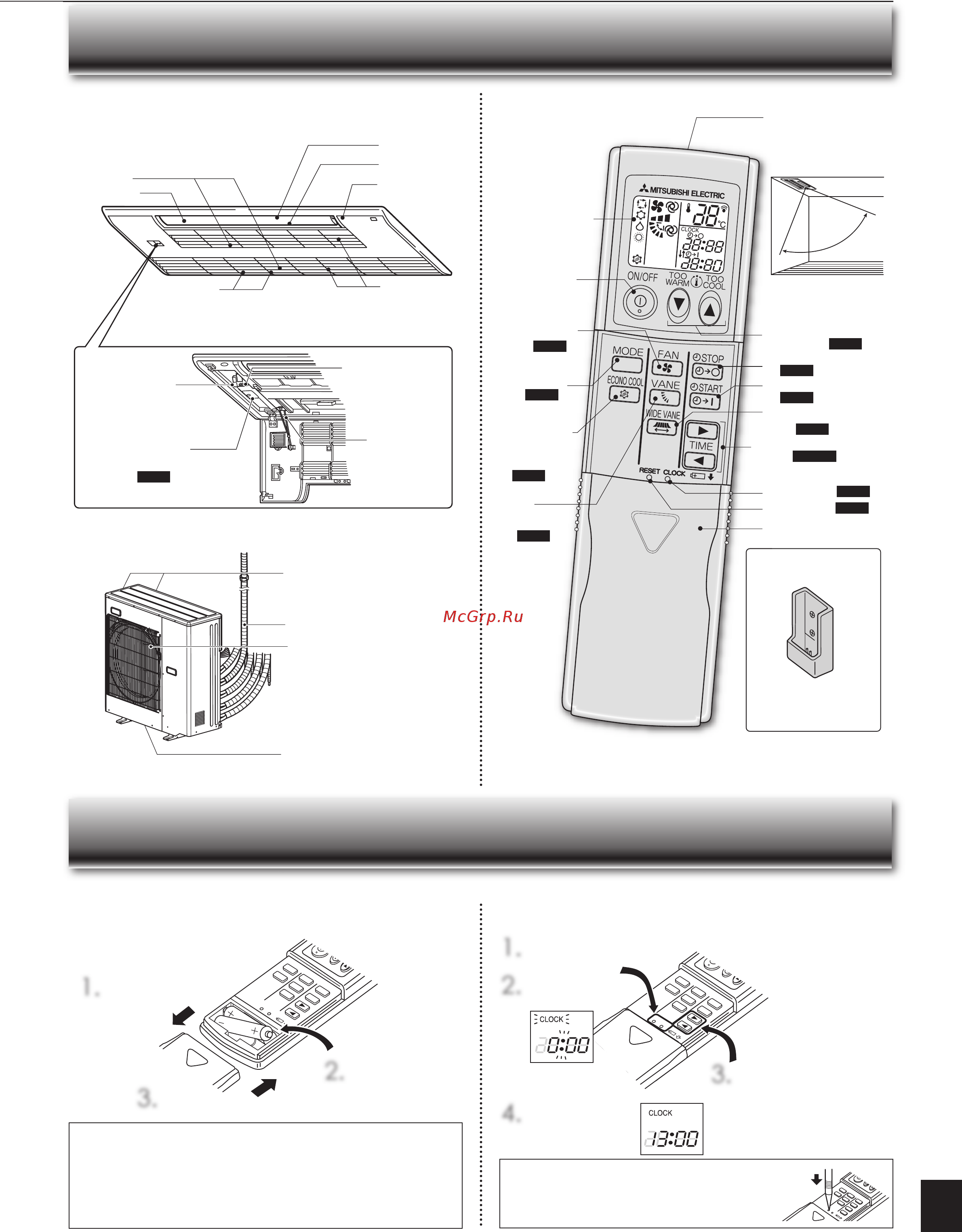 Mitsubishi Electric MLZ-KA35VA + декор. панель MLP-440W [12/19] Азвания отдельных частей прибора