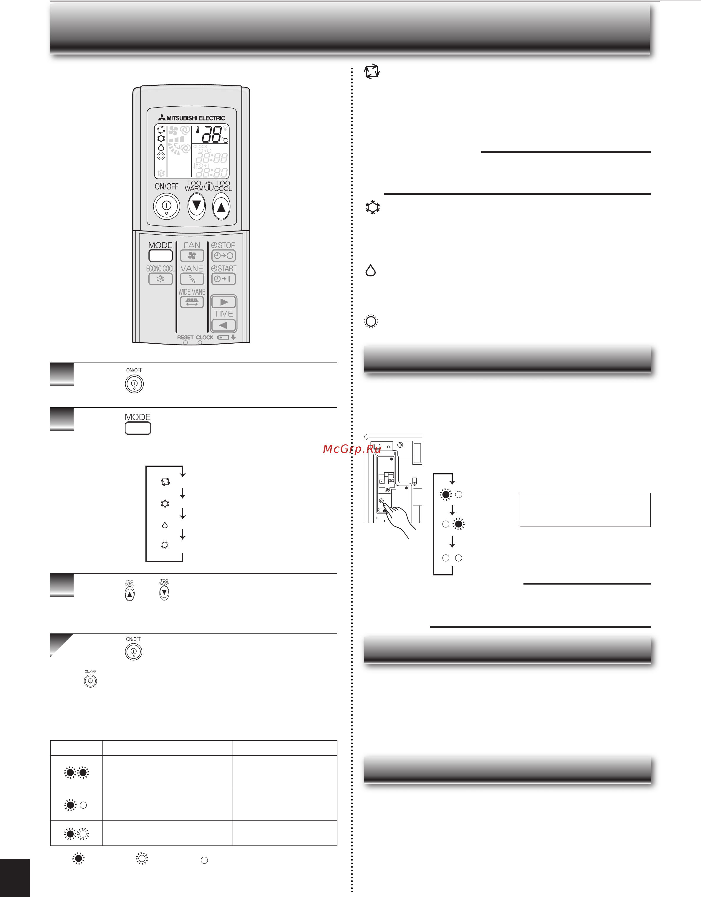 Mitsubishi Electric MLZ-KA50VA + декор. панель MLP-440W [13/19] Ыбор режимов работы