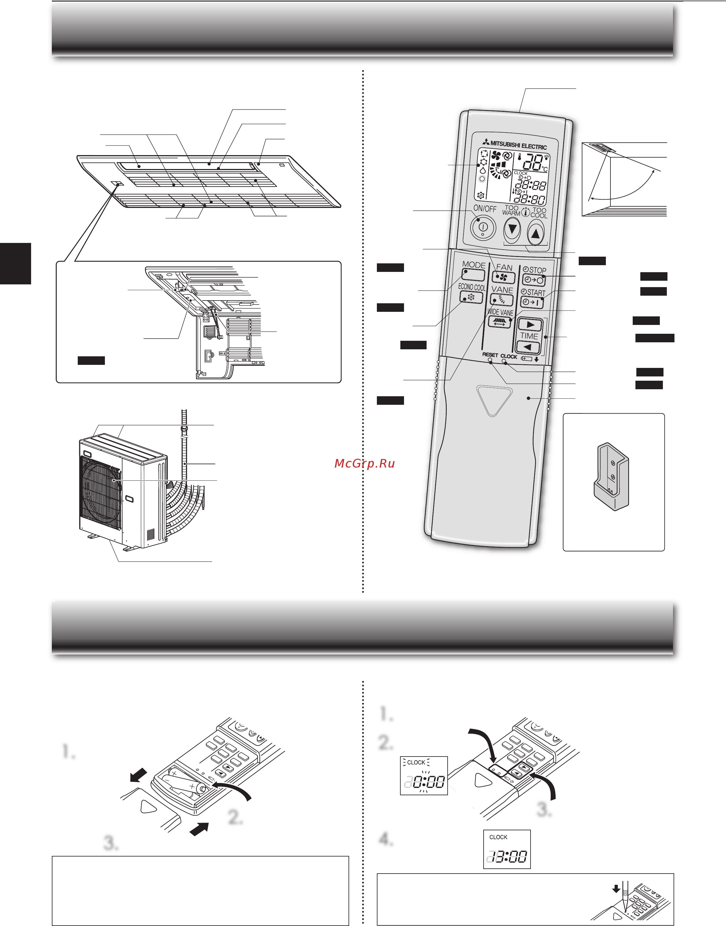 Mitsubishi Electric MLZ-KA35VA + декор. панель MLP-440W [4/19] Ame of each part