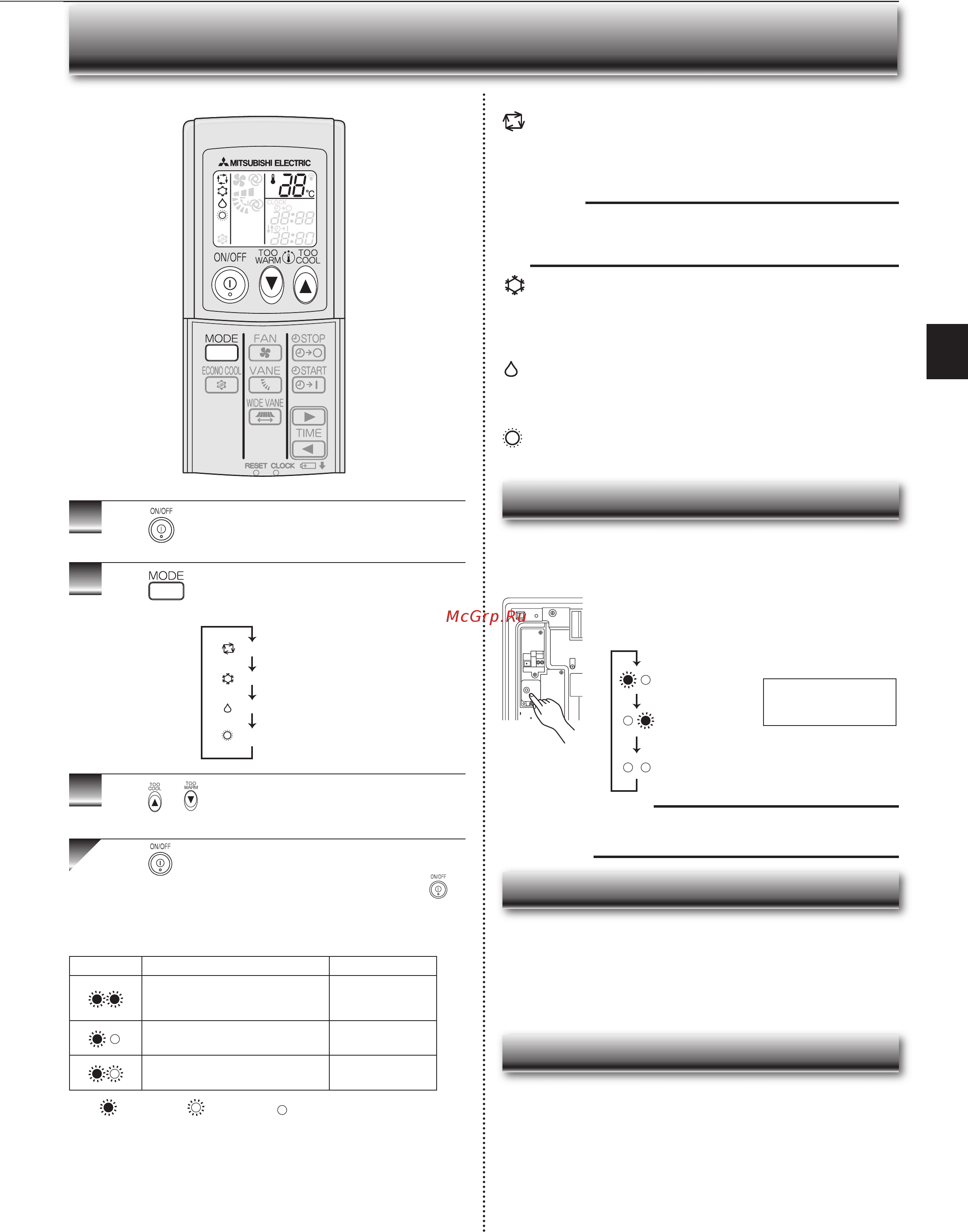 Mitsubishi Electric MLZ-KA50VA + декор. панель MLP-440W [5/19] Electing operation modes