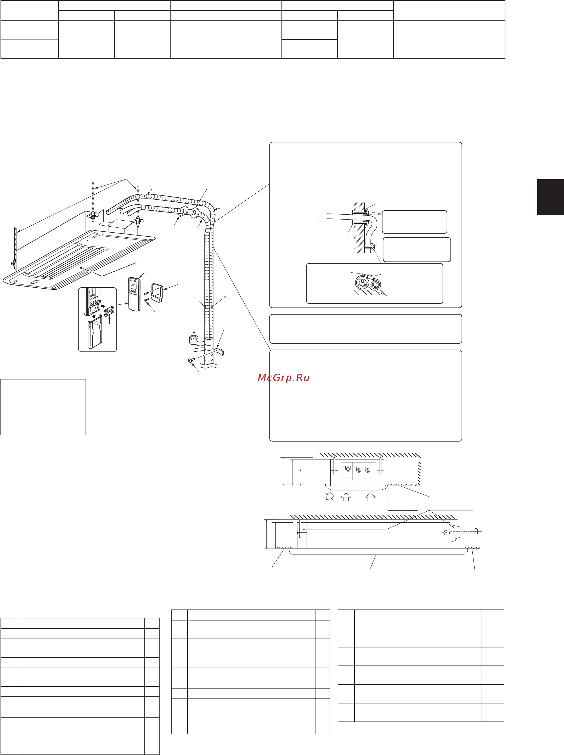 Mitsubishi Electric MLZ-KA35VA + декор. панель MLP-440W [3/12] 3 характеристики