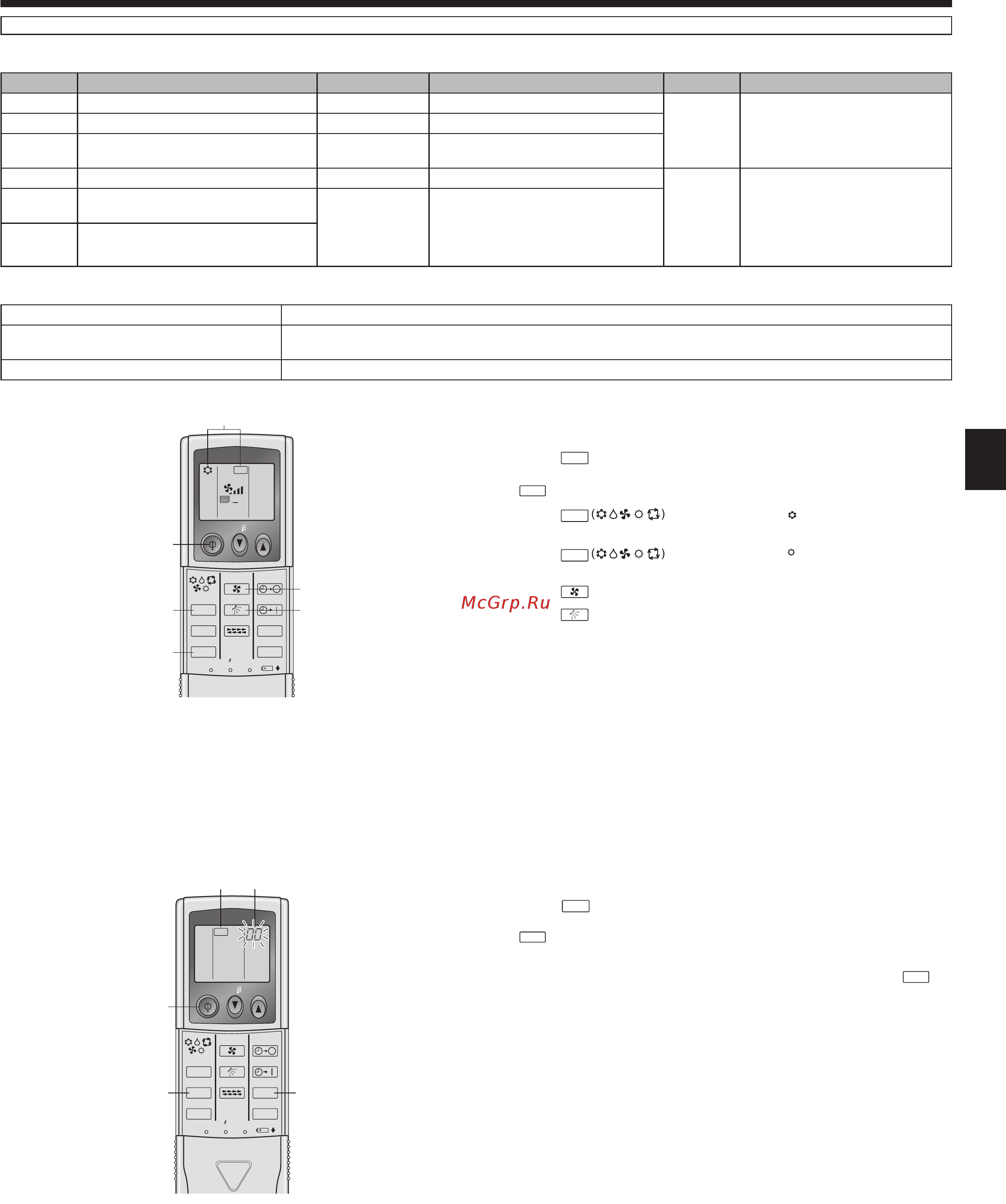 Mitsubishi Electric PKA-RP50HAL / PUHZ-ZRP50VHA [15/36] Test run