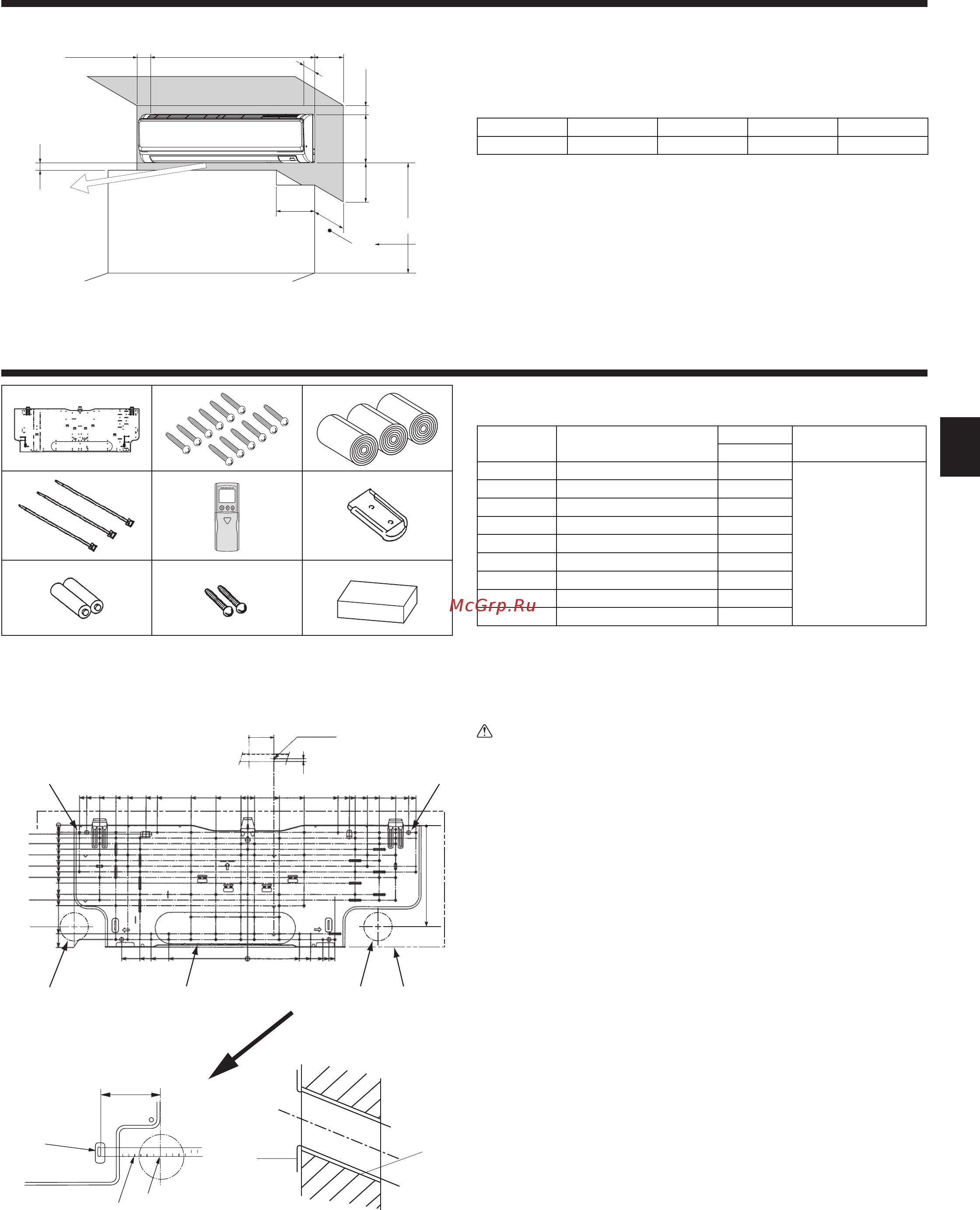 Mitsubishi Electric PKA-RP50HAL / PUHZ-ZRP50VHA [3/36] Installation location