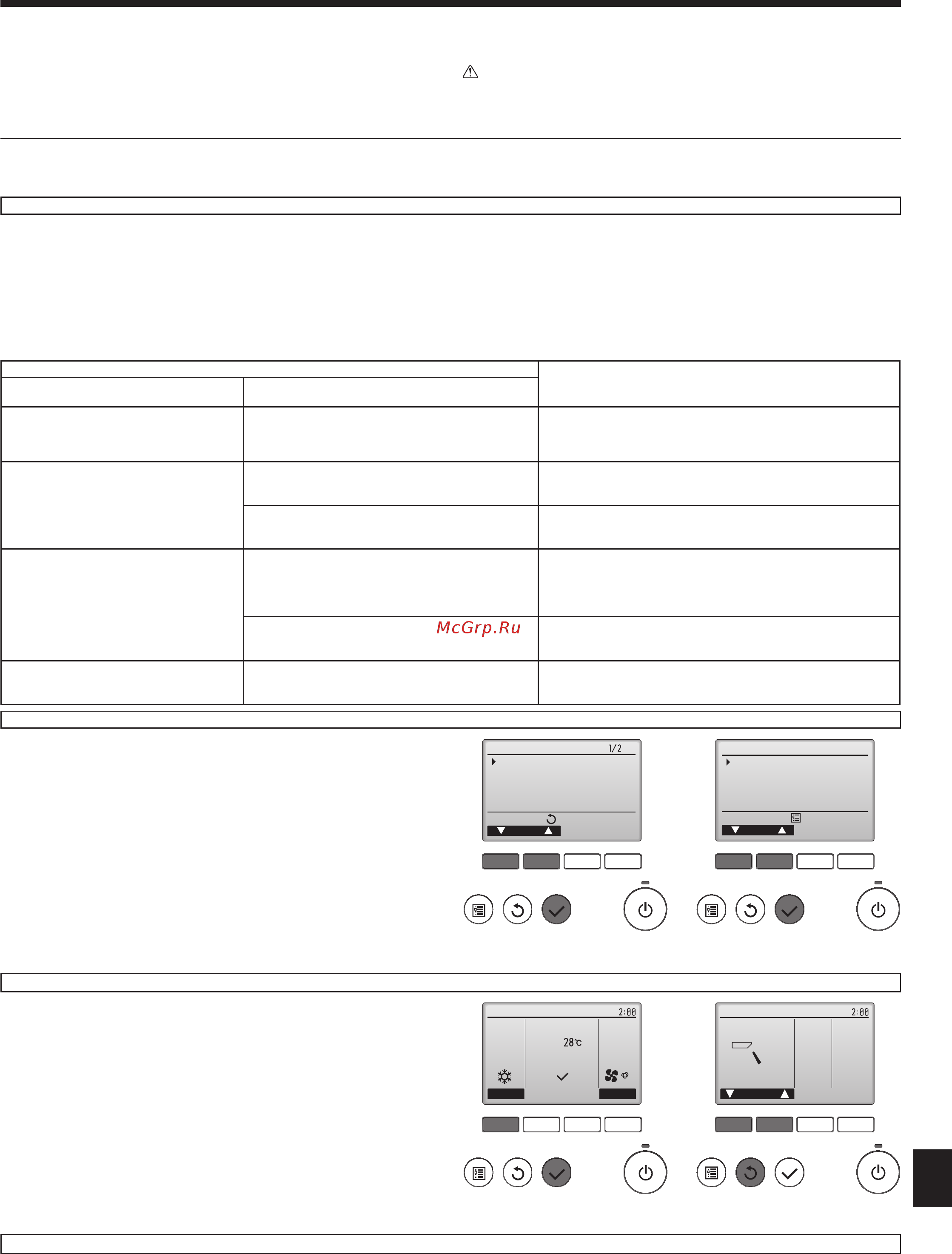 Mitsubishi Electric PKA-RP50HAL / PUHZ-ZRP50VHA [31/36] Выполнение испытания