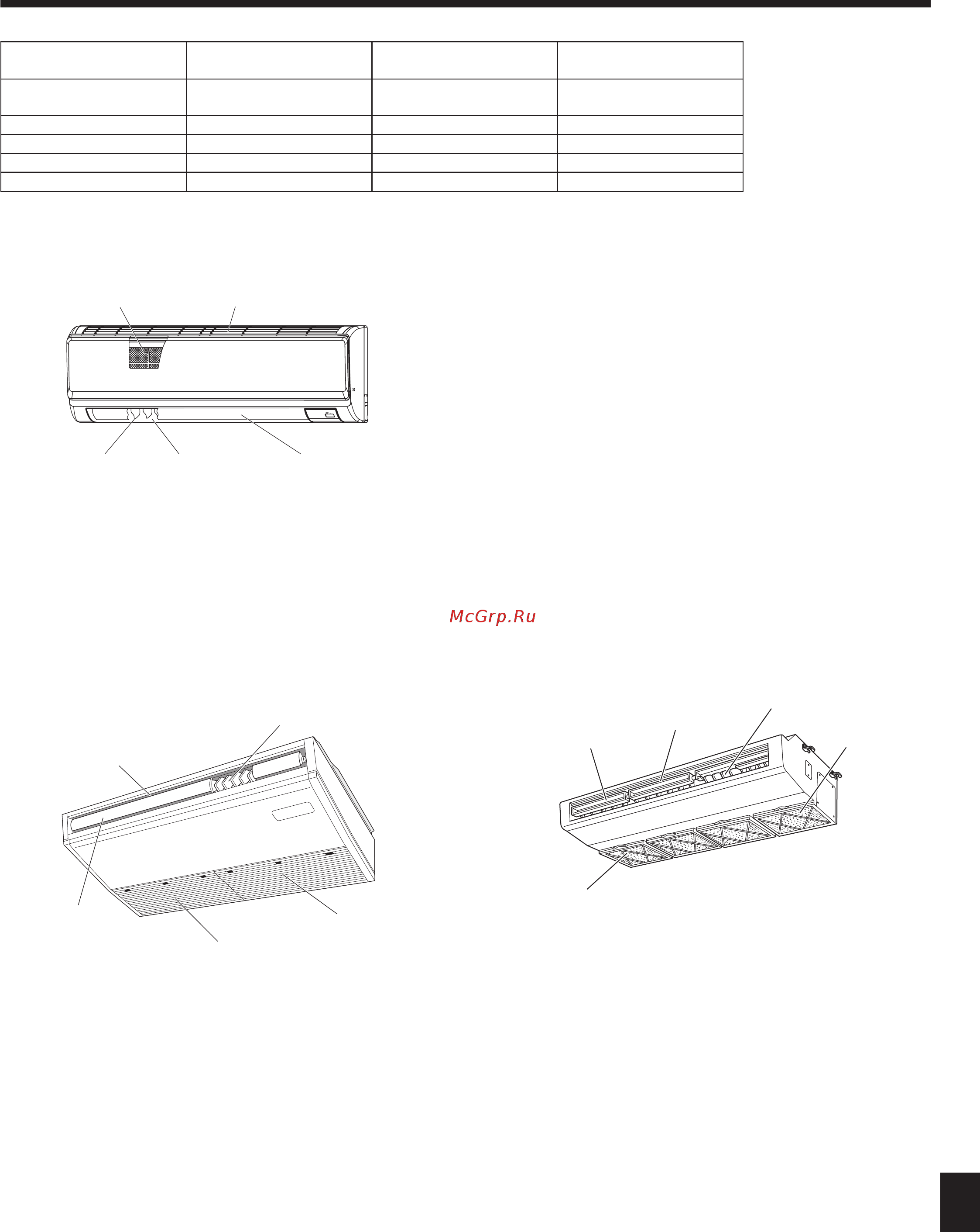 Mitsubishi Electric PCA-RP100KAQ / PUHZ-P100VHA [16/31] Выходные воздушные отверстия