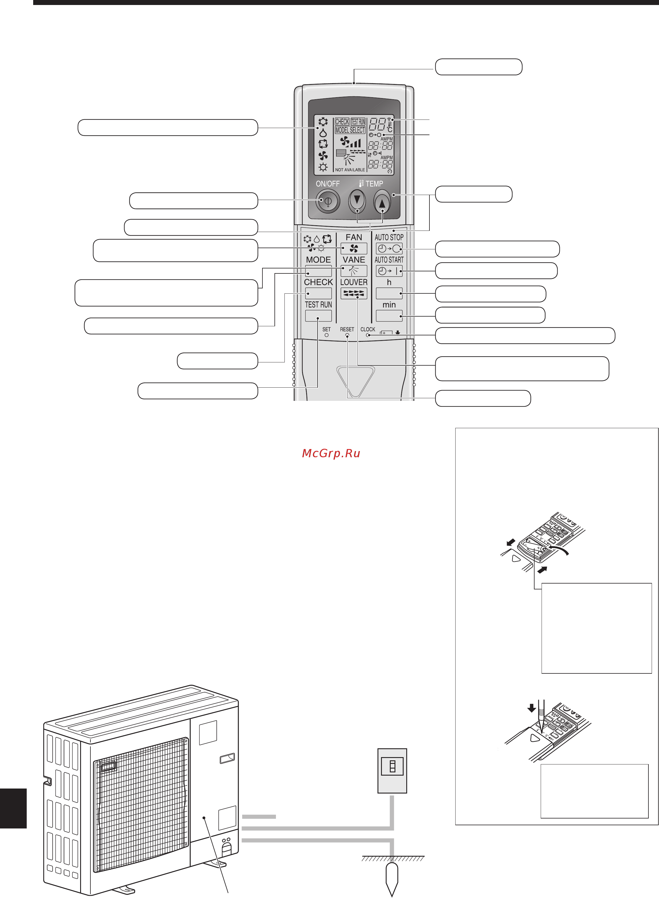 Mitsubishi Electric PCA-RP71KAQ / PU-P71VHAR [19/31] Наименование деталей