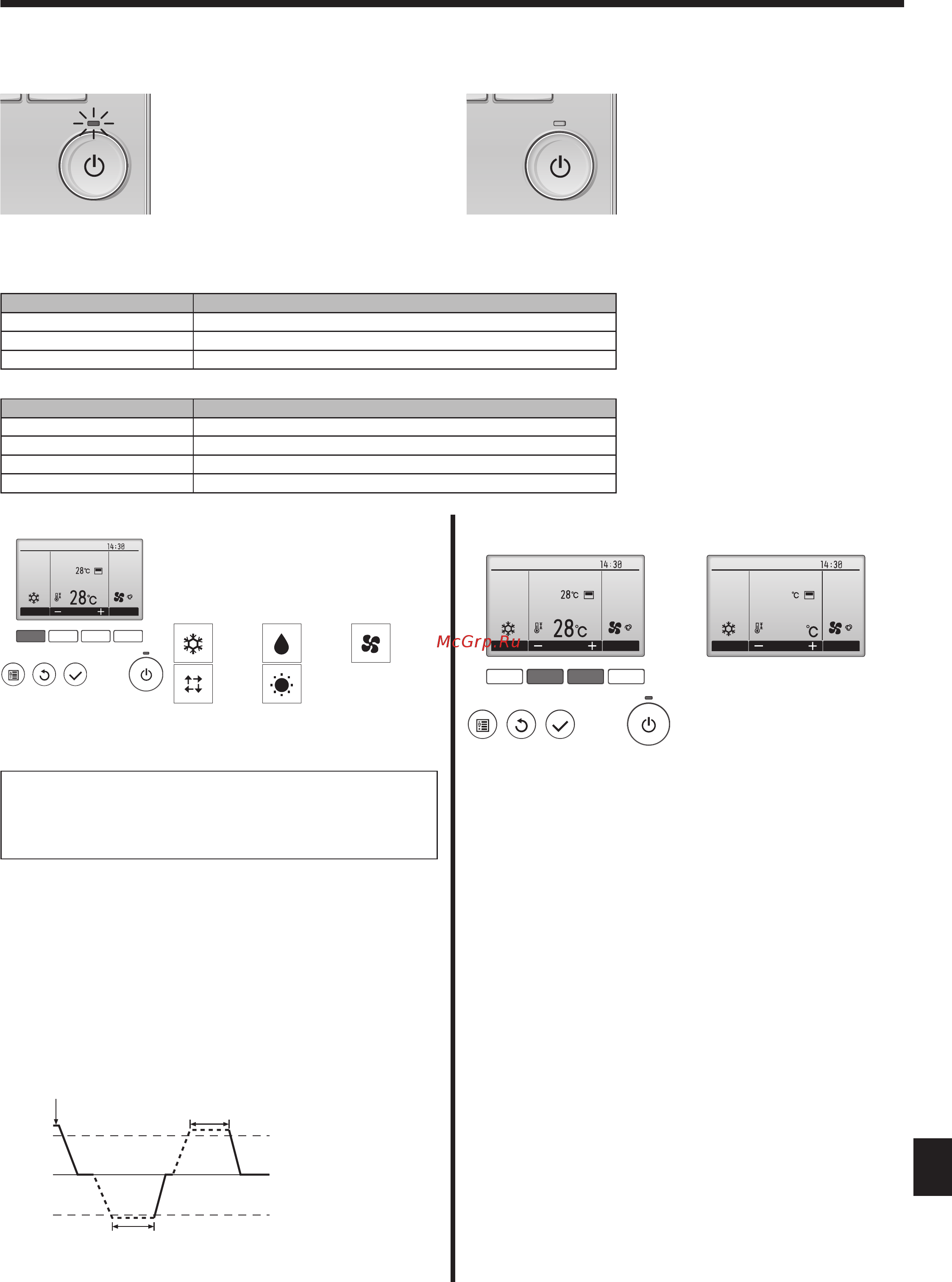 Mitsubishi Electric PCA-RP100KAQ / PUHZ-P100VHA [20/31] Эксплуатация