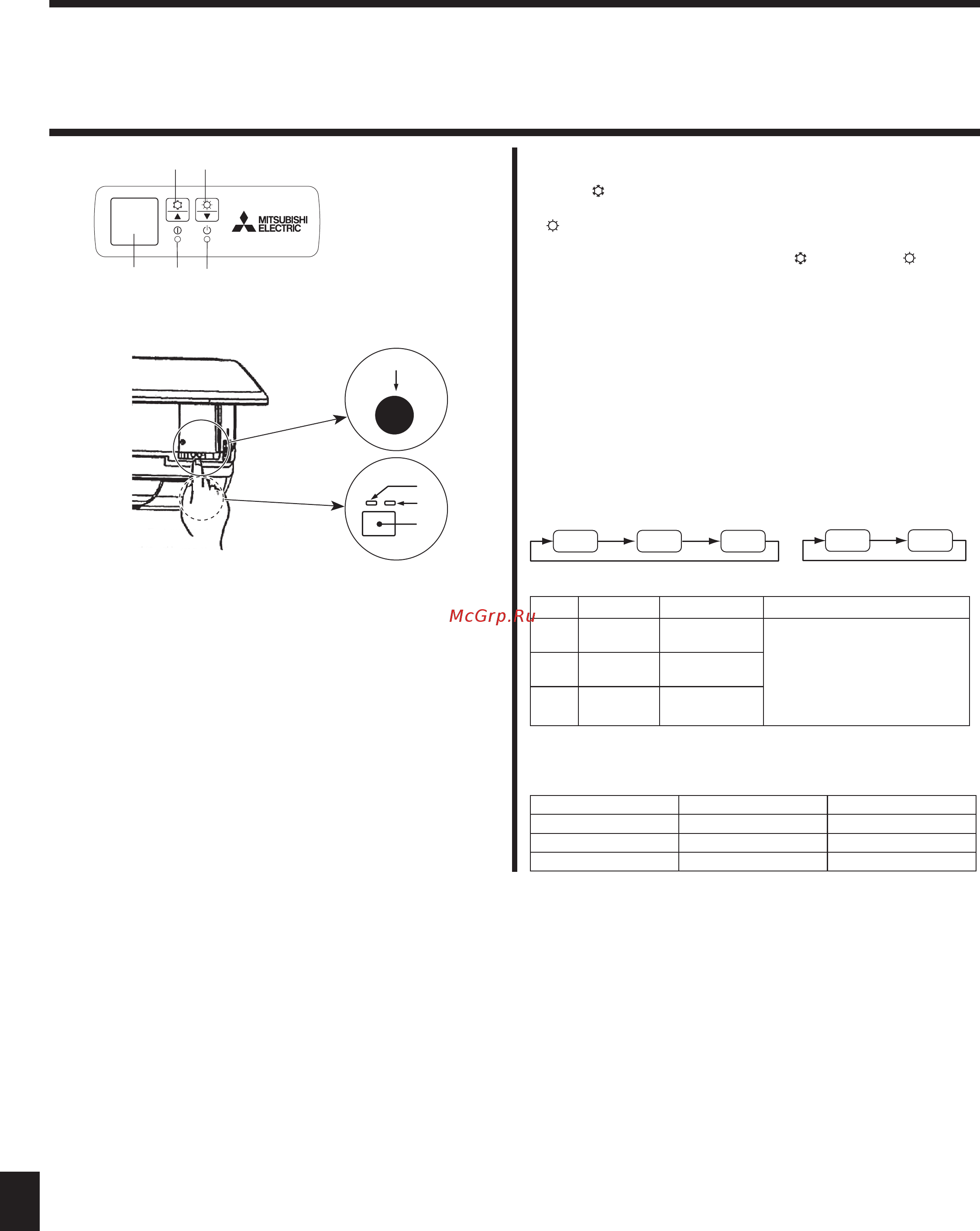 Mitsubishi Electric PCA-RP100KAQ / PUHZ-ZRP100YKA [23/31] Таймер