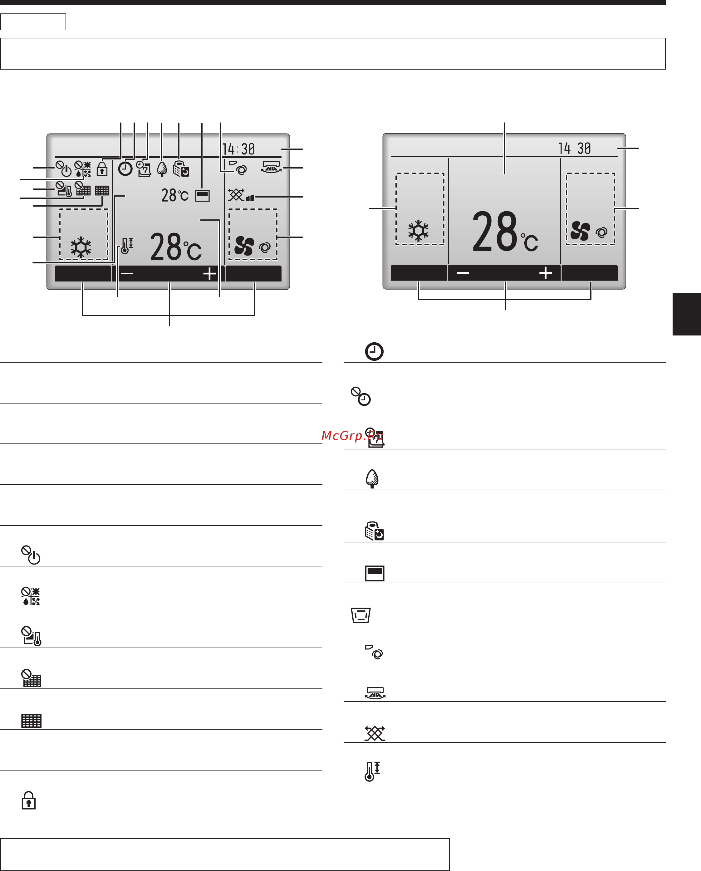 Mitsubishi Electric PCA-RP100KAQ / PUHZ-P100VHA [5/31] Auto set temp