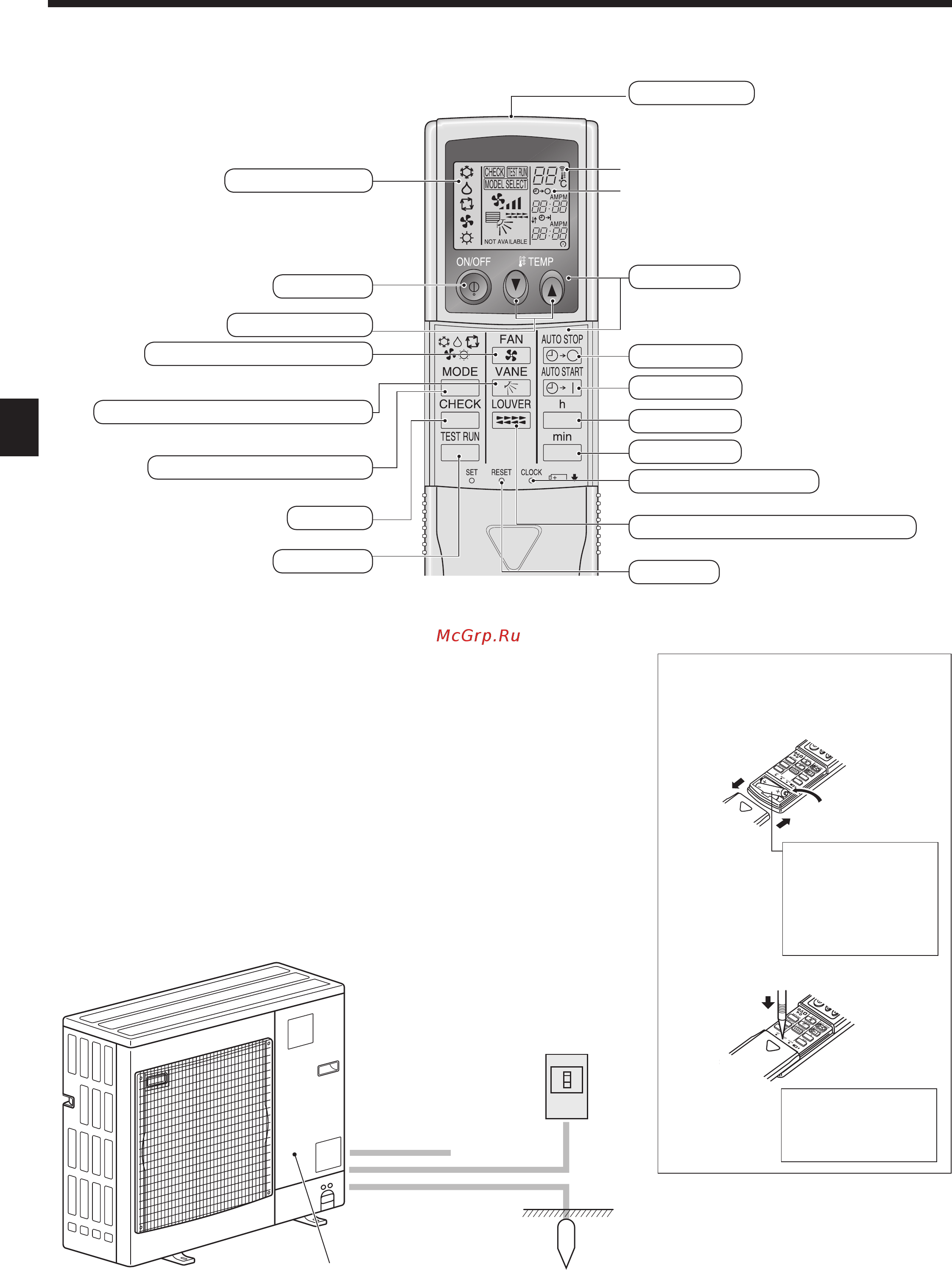 Mitsubishi Electric PCA-RP35KAQ / SUZ-KA35VA [6/31] Parts names