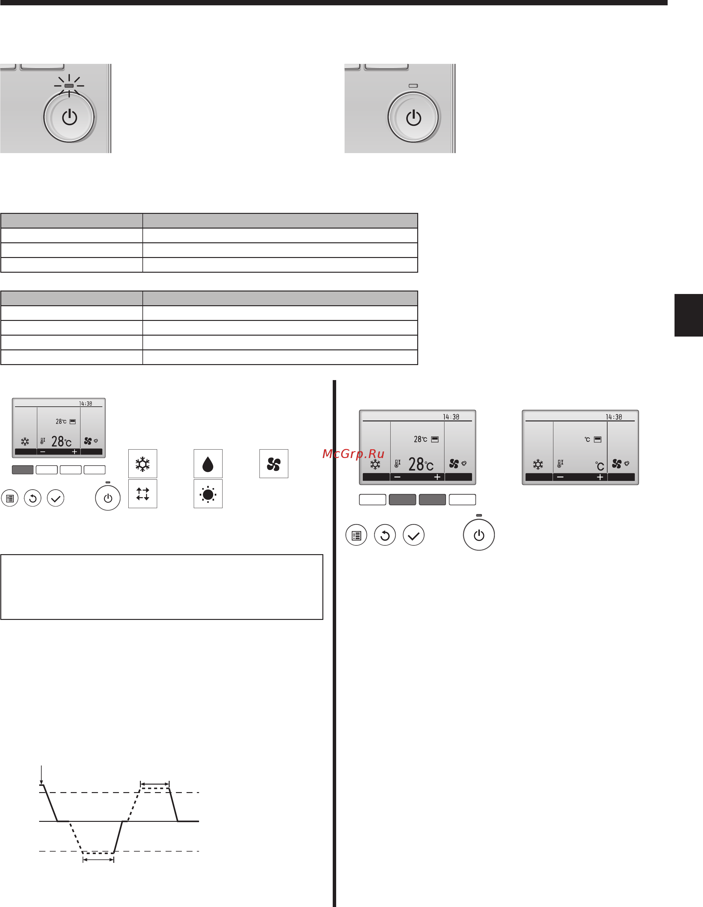 Mitsubishi Electric PCA-RP100KAQ / PUHZ-ZRP100YKA [7/31] Operation