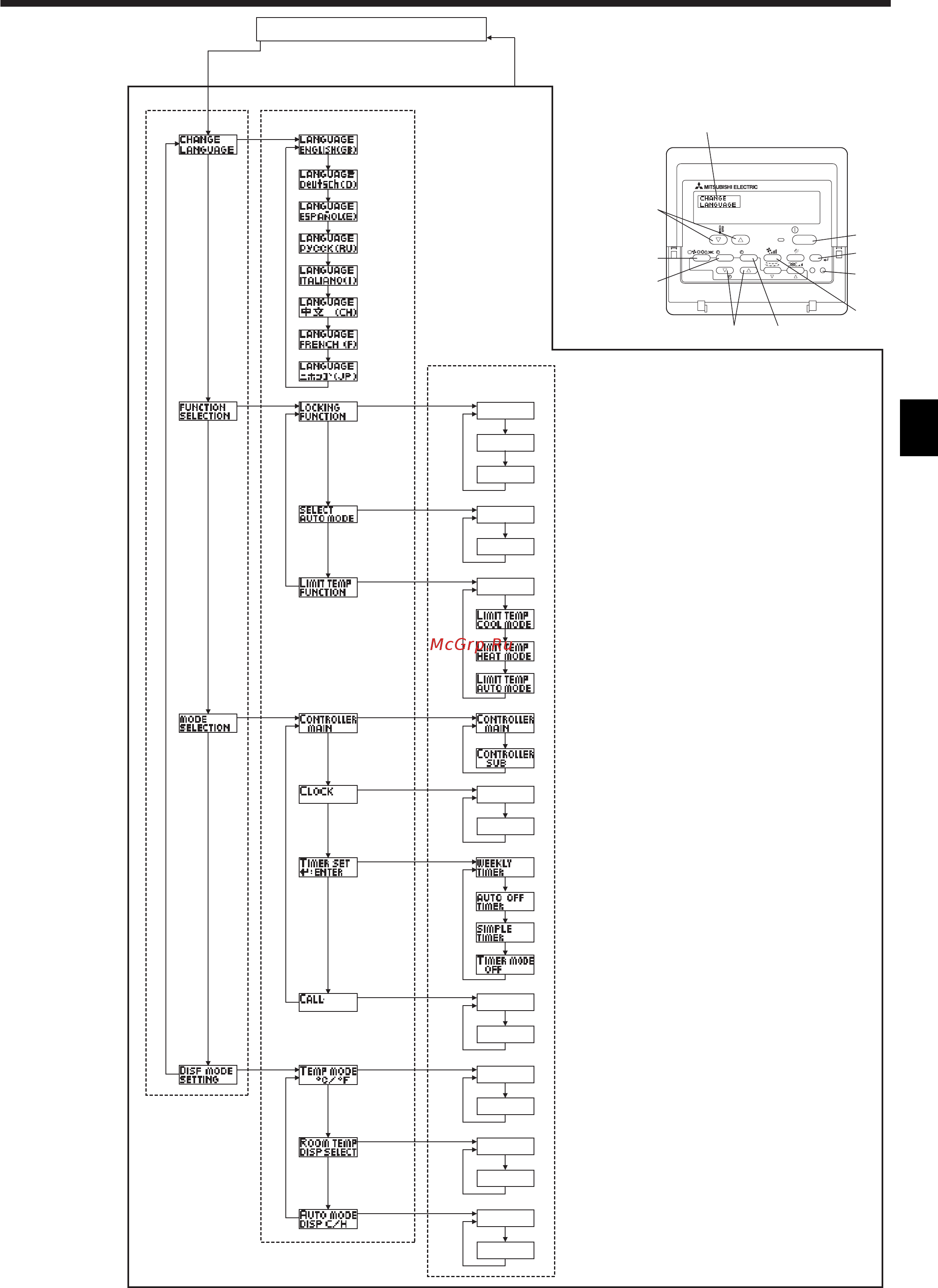 Mitsubishi Electric PKA-RP100KAL / PUHZ-SHW112YHA [13/36] Russian
