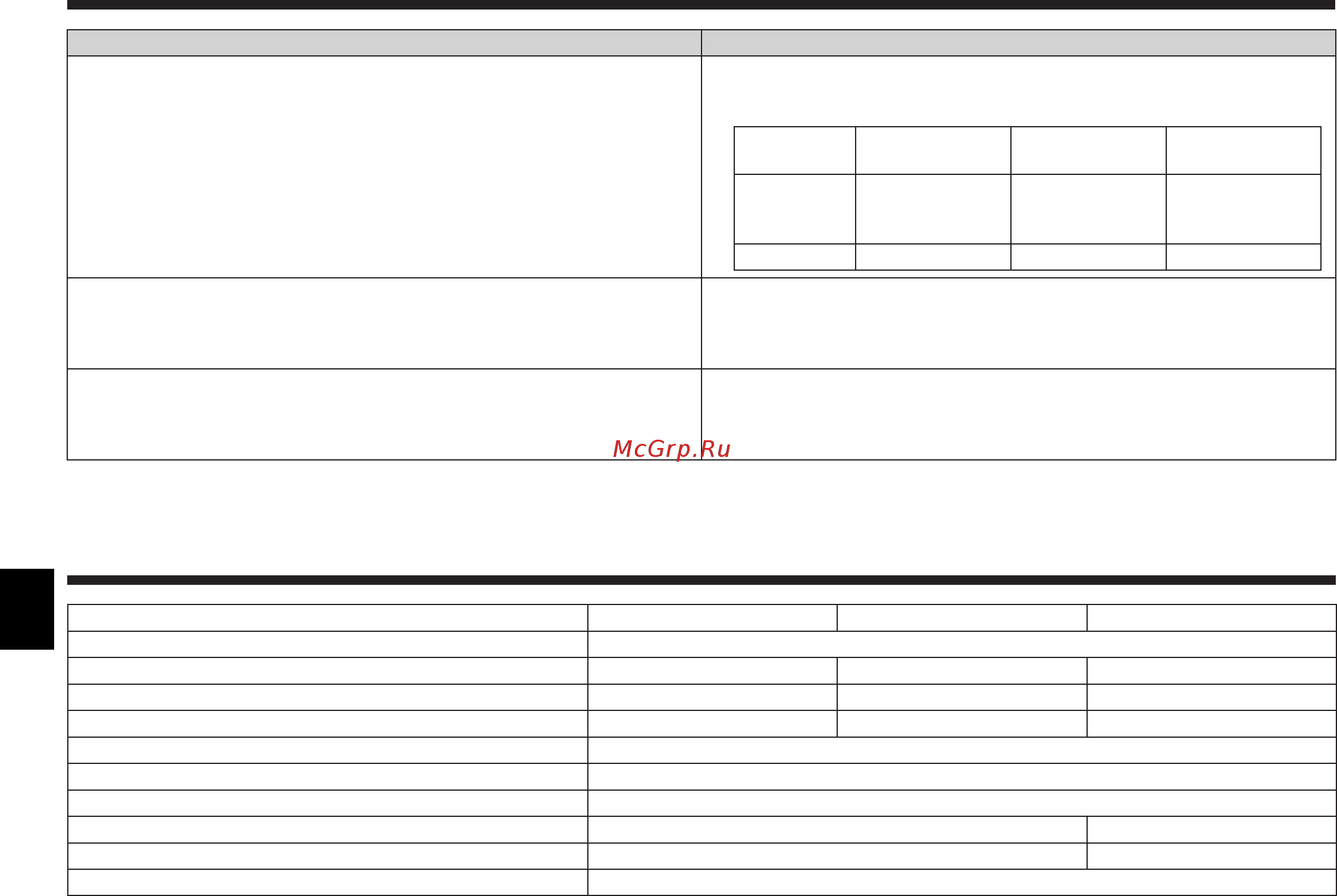 Mitsubishi Electric PKA-RP100KAL / PUHZ-SHW112YHA [18/36] Troubleshooting