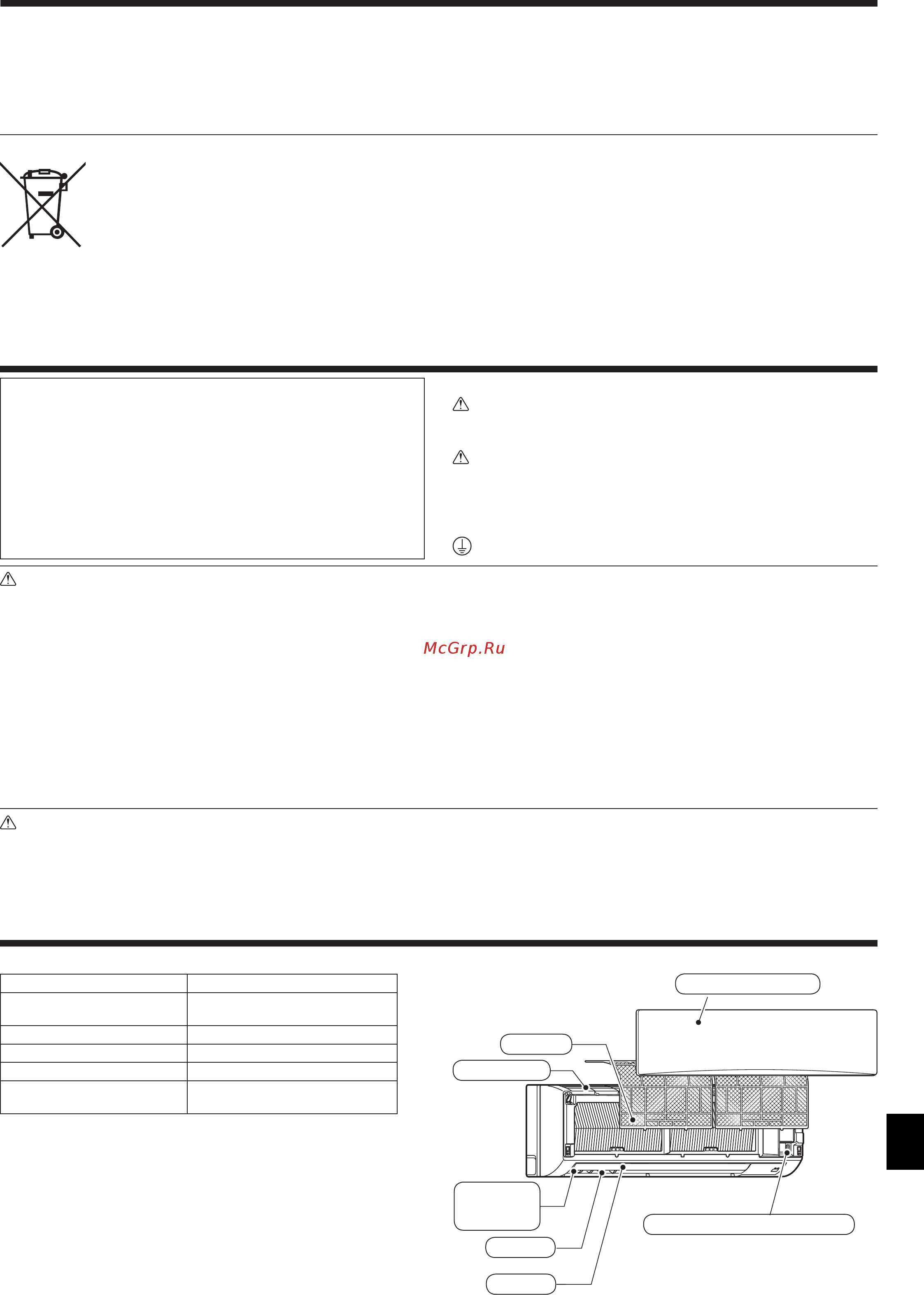 Mitsubishi Electric PKA-RP100KAL / PUHZ-SHW112YHA [19/36] Меры предосторожности