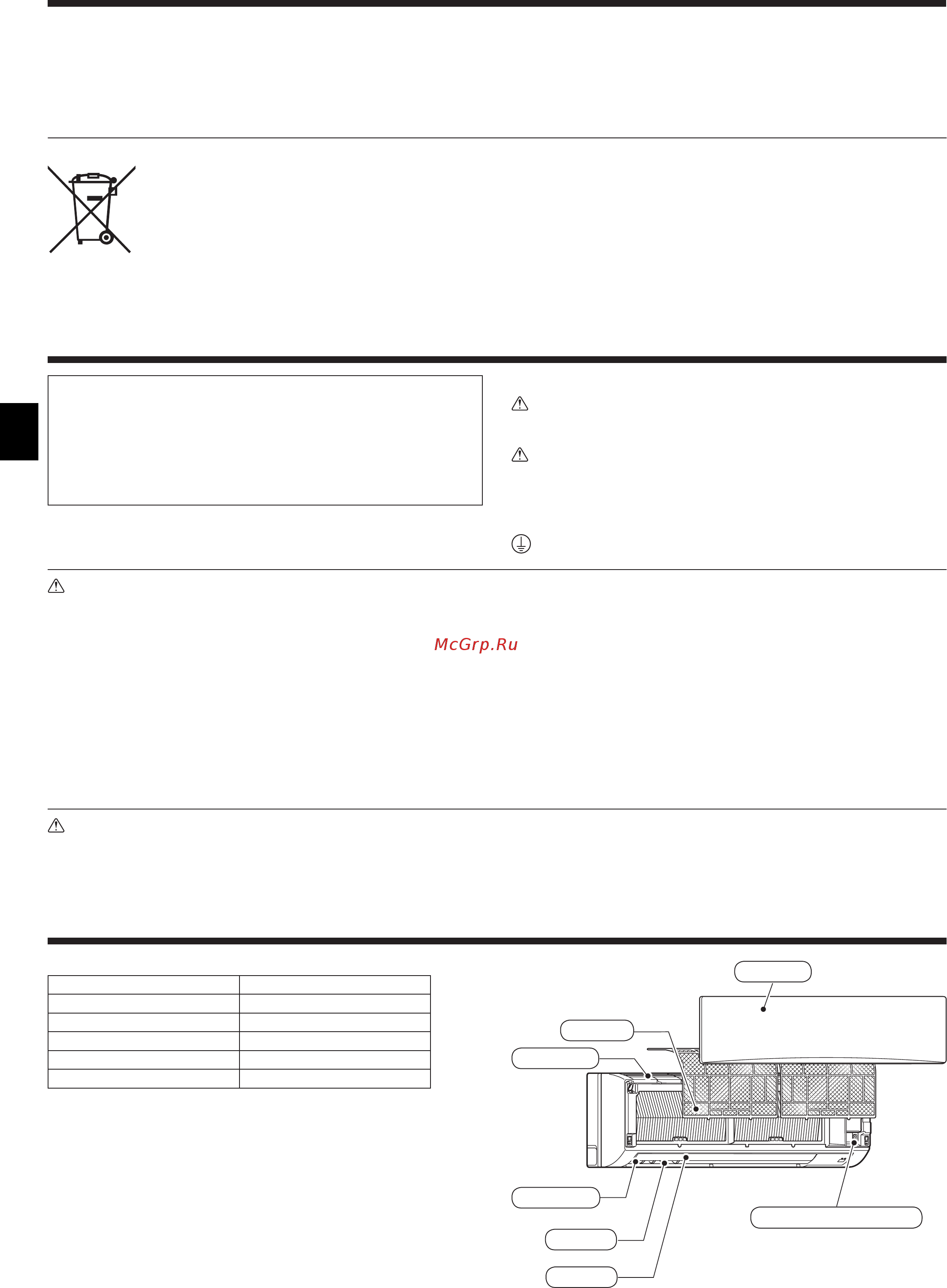 Mitsubishi Electric PKA-RP100KAL / PUHZ-ZRP100VKA [2/36] Safety precautions
