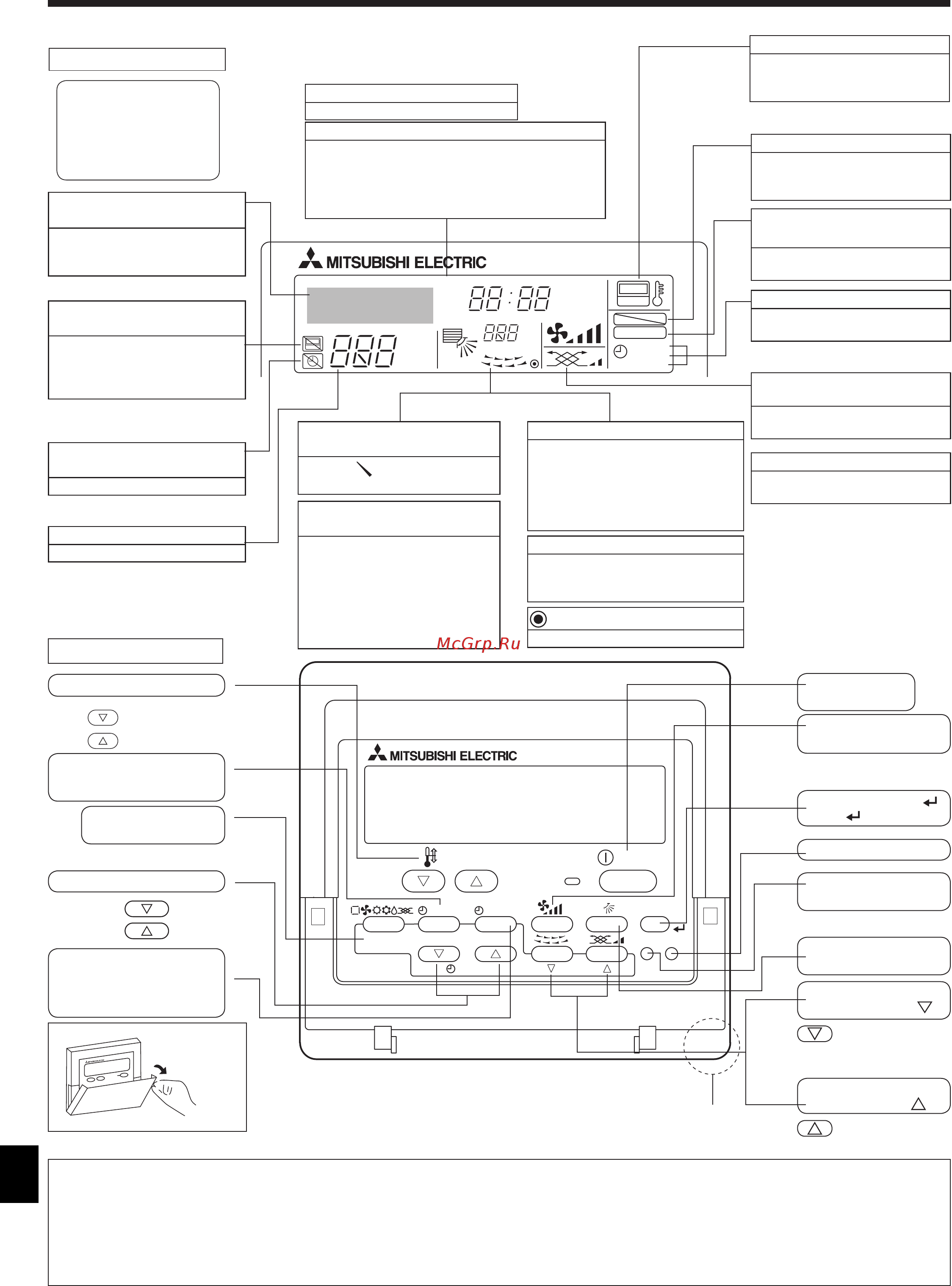 Mitsubishi Electric PKA-RP100KAL / PUHZ-SHW112YHA [20/36] Наименование деталей