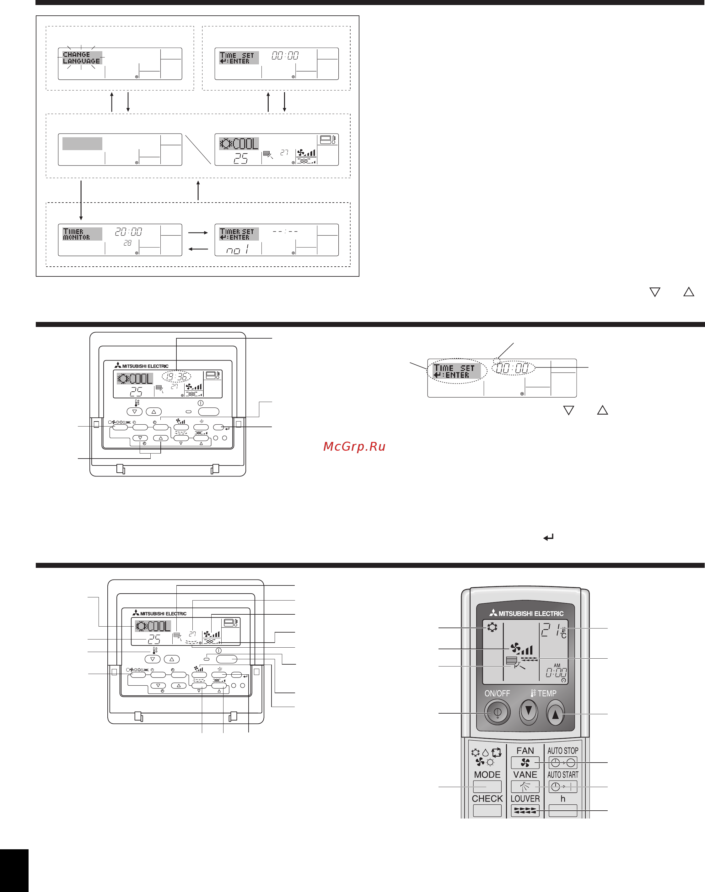 Mitsubishi Electric PKA-RP71KAL / PUHZ-ZRP71VHA [22/36] Конфигурация дисплея