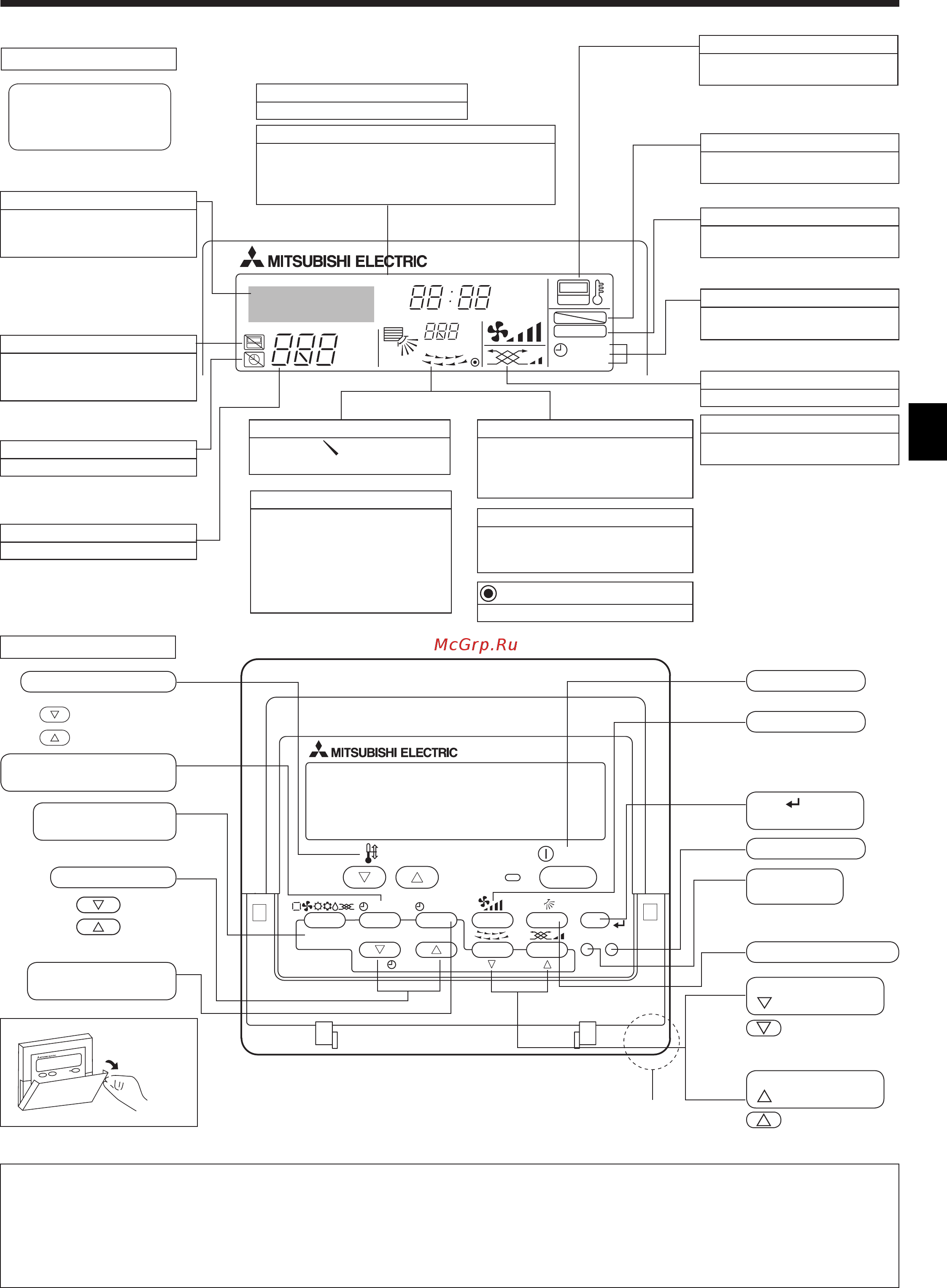 Mitsubishi Electric PKA-RP100KAL / PUHZ-SHW112YHA [3/36] Parts names