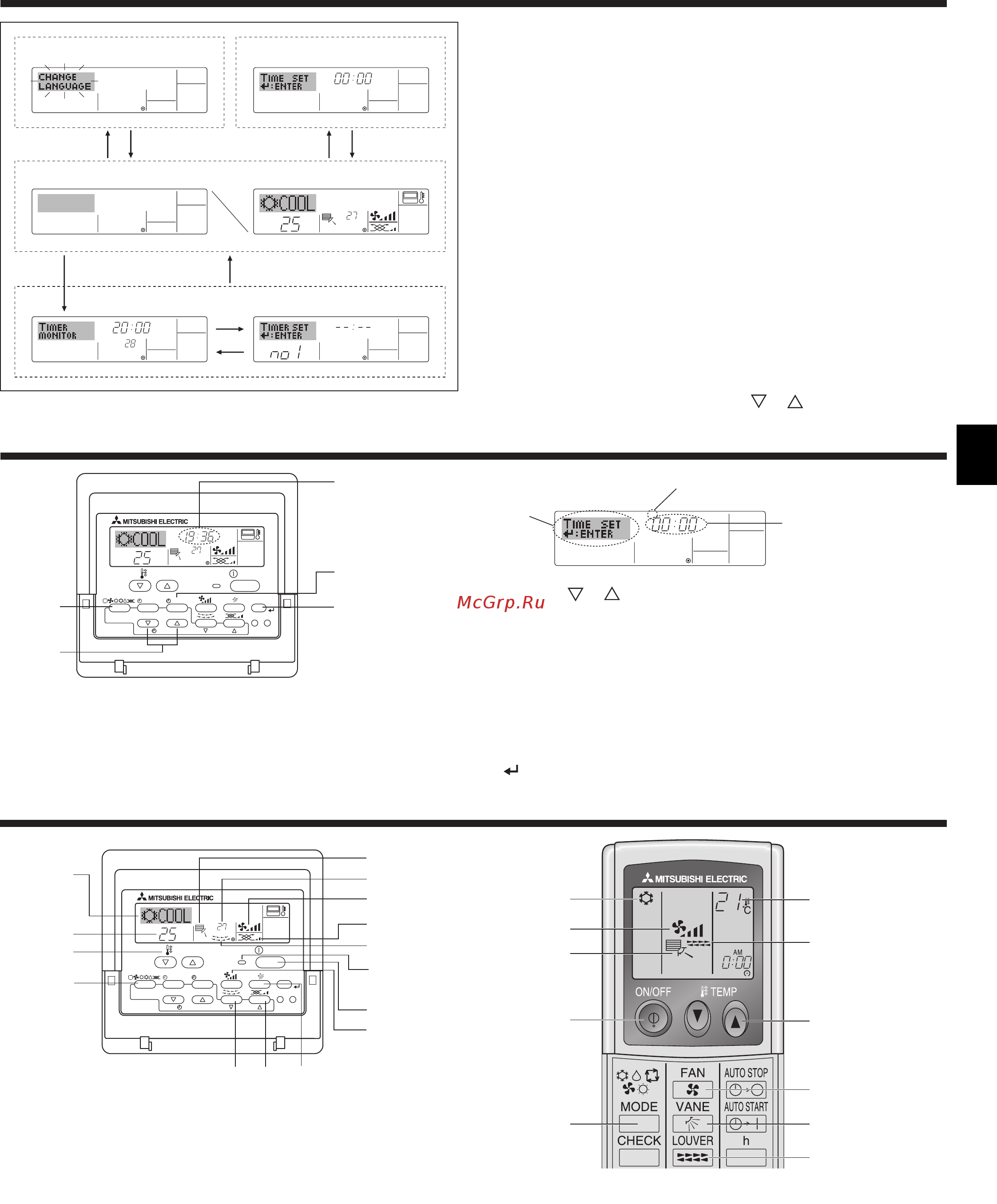 Mitsubishi Electric PKA-RP100KAL / PUHZ-SHW112YHA [5/36] Screen configuration
