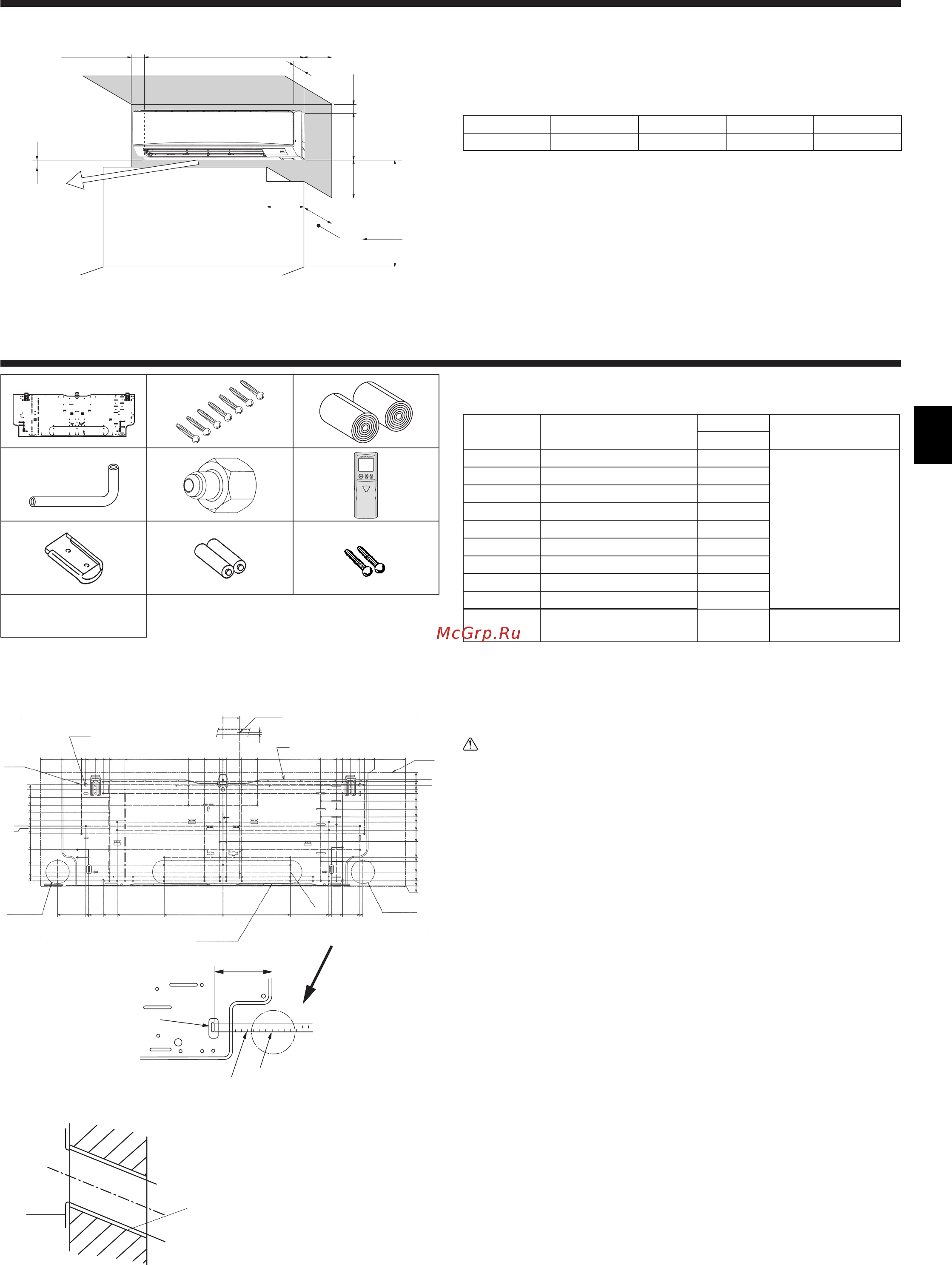 Mitsubishi Electric PKA-RP71KAL / PUHZ-ZRP71VHA [3/34] Installationlocation