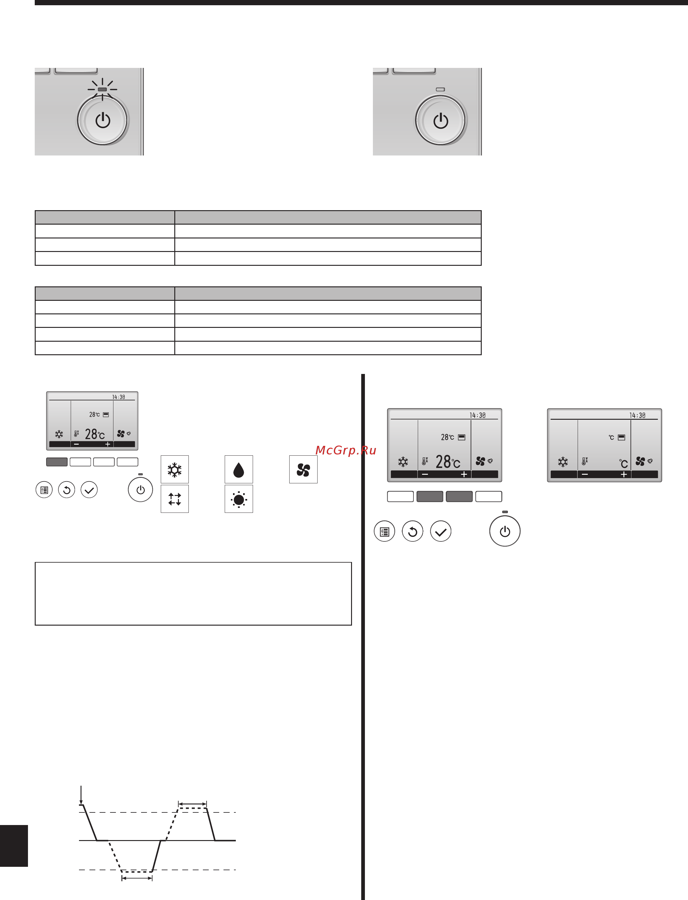Mitsubishi Electric PLA-RP100BA / PUHZ-ZRP100VKA [17/27] Эксплуатация