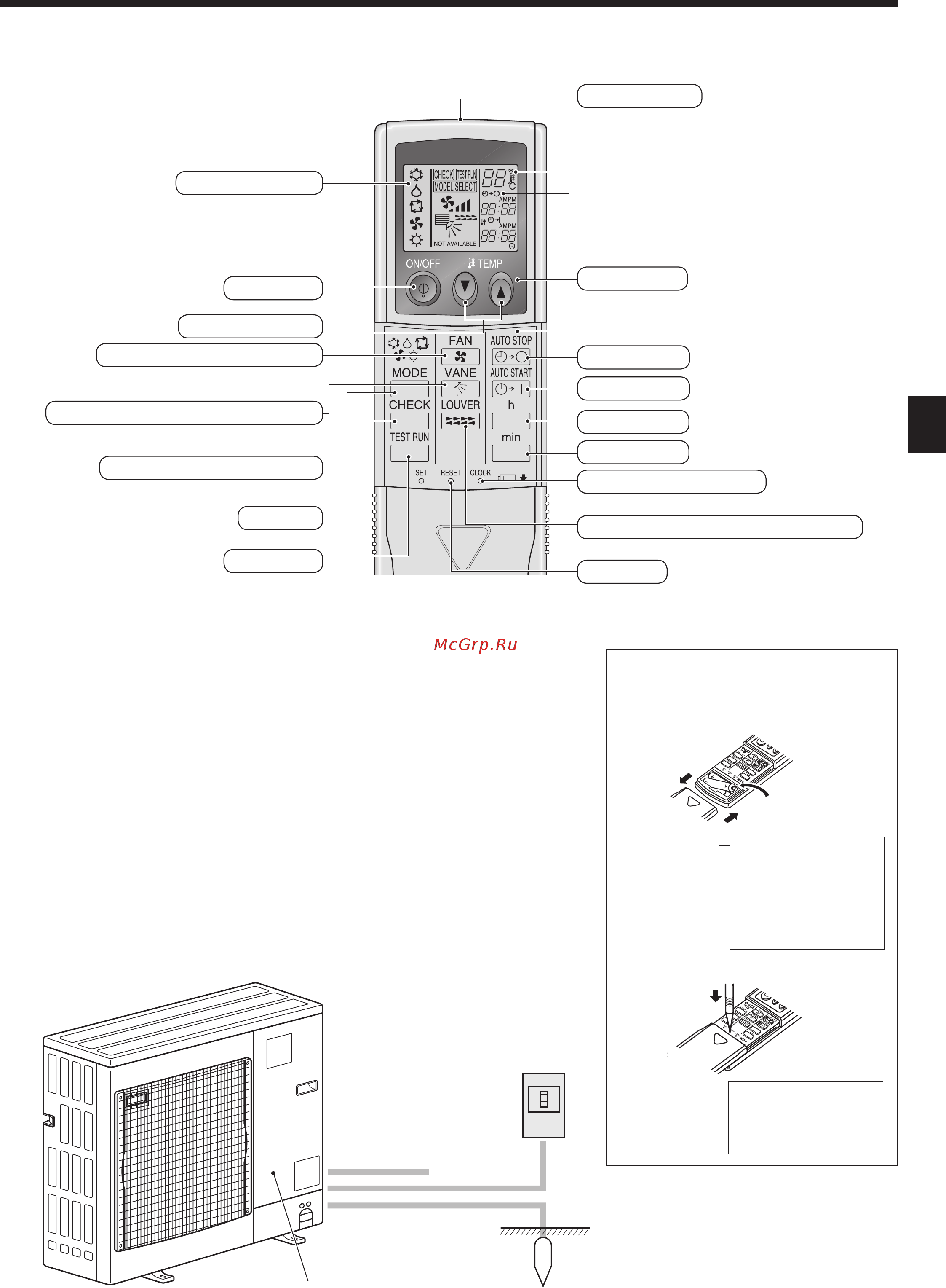 Mitsubishi Electric PLA-RP125BA / PUHZ-ZRP125YKA [5/27] Parts names