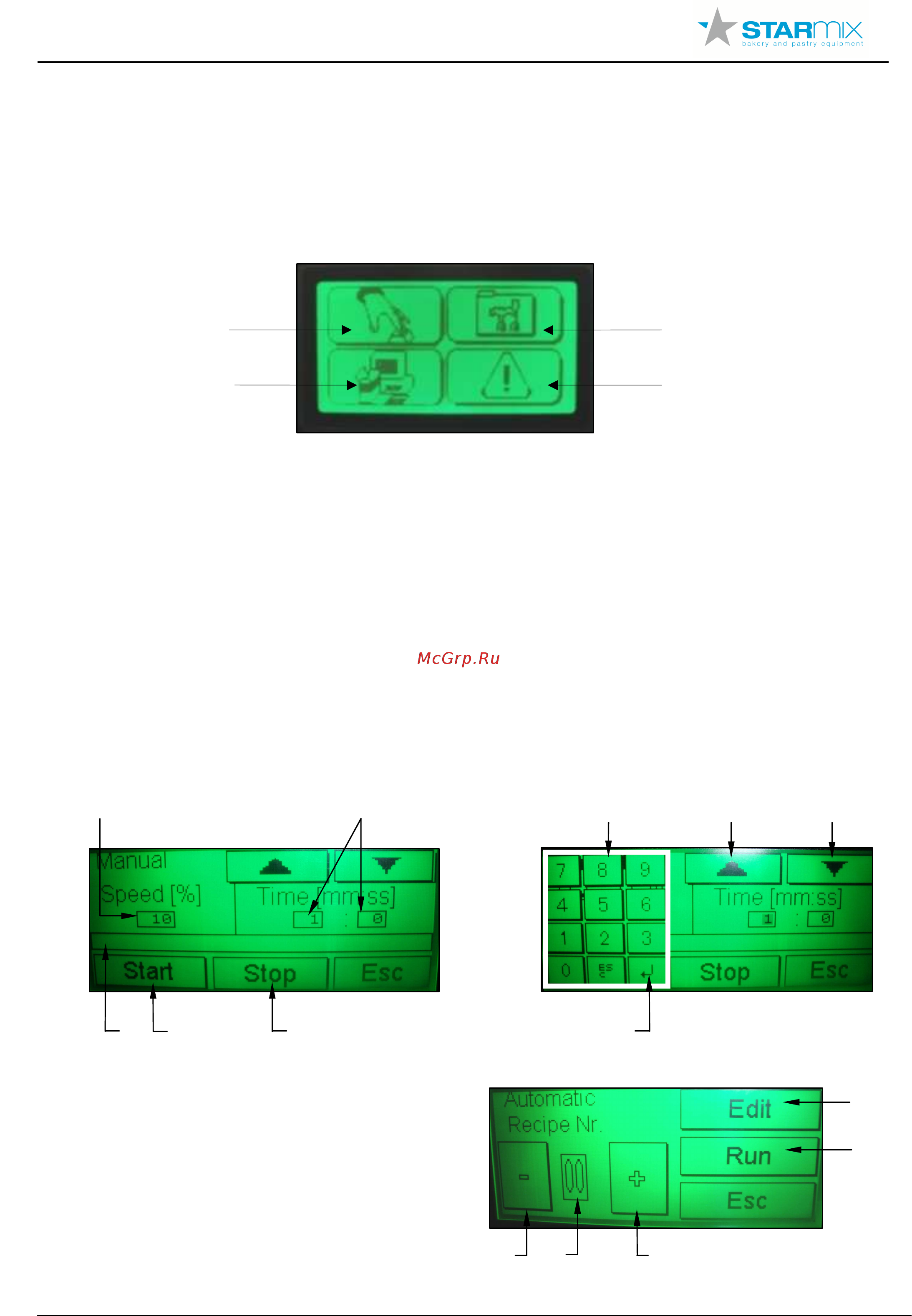 Starmix PL80NVAHF [26/49] 4 страница 3