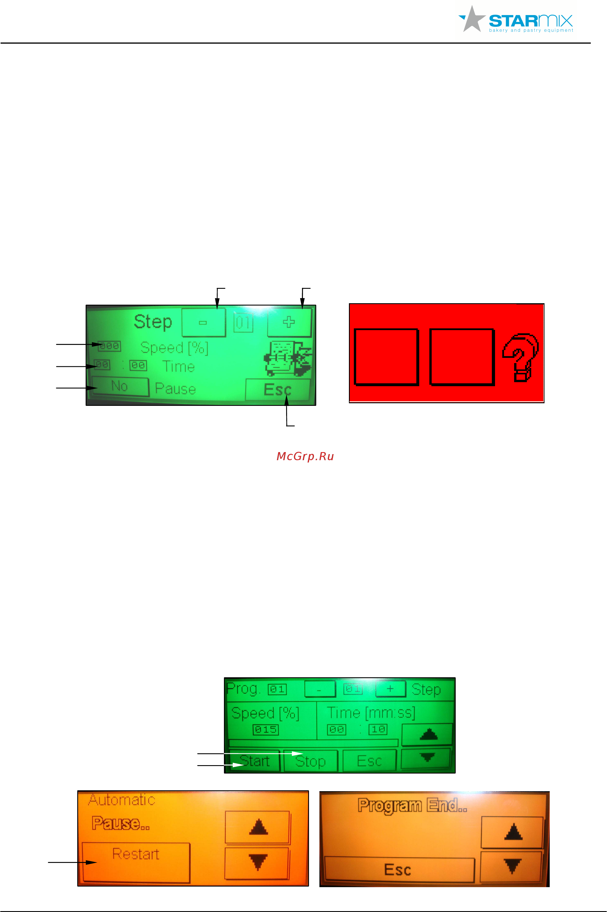 Starmix PL80NVAHF [27/49] Yes yes yes yes no no no no