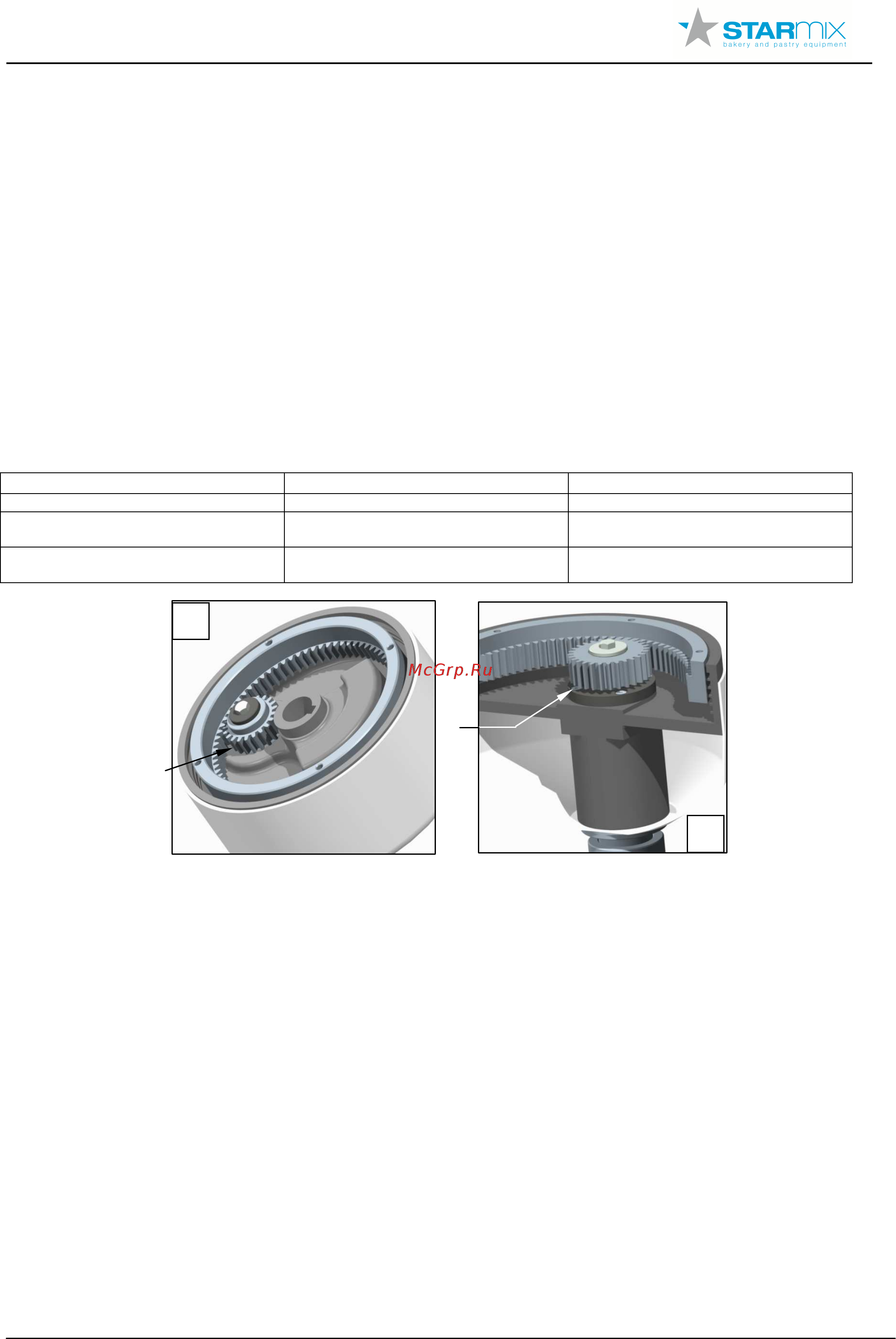 Starmix PL80NVAHF [36/49] Pl80 pl100 pl120 pl140