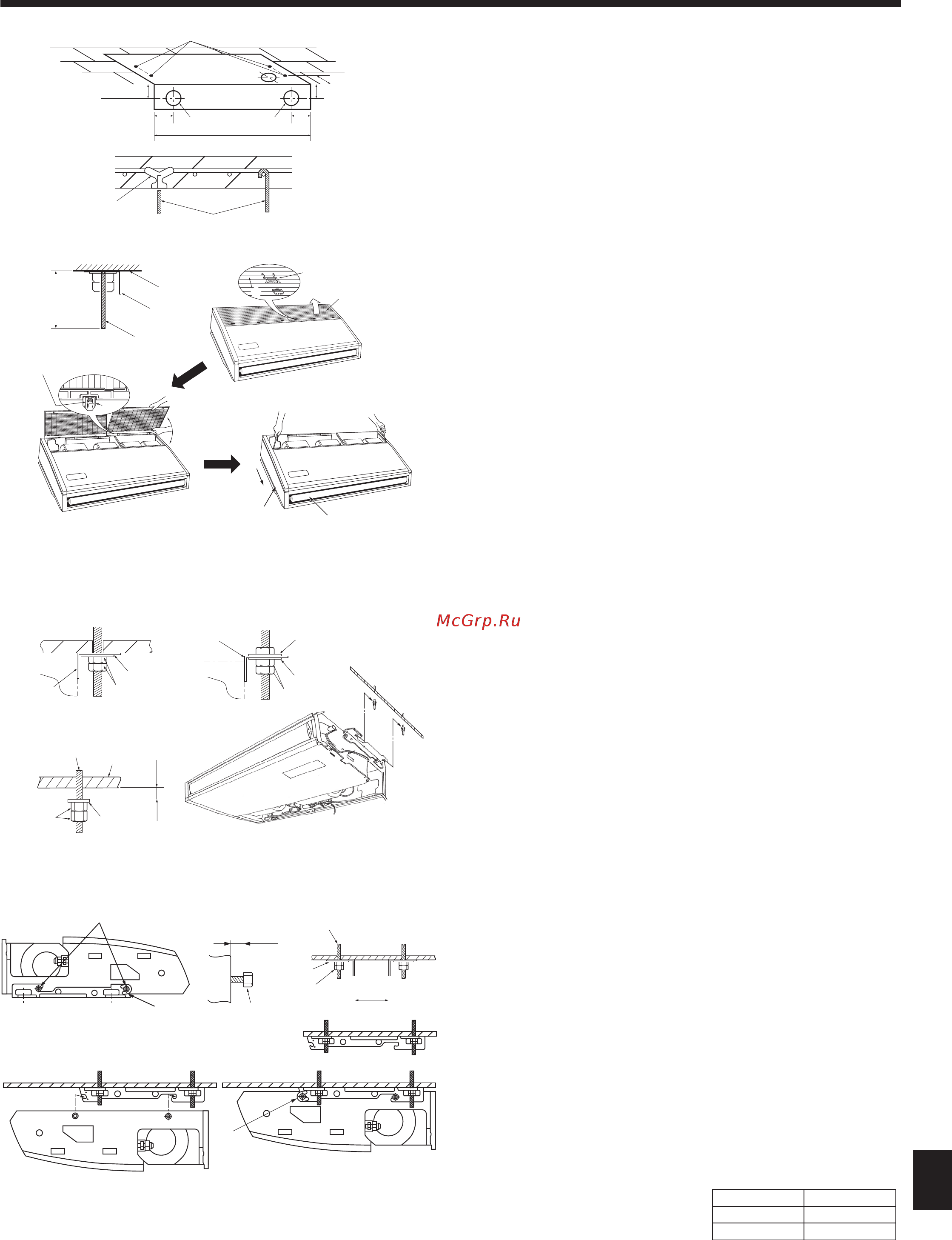 Mitsubishi Electric PCA-RP140KAQ / PUHZ-P140YHA [19/32] Установка внутреннего прибора