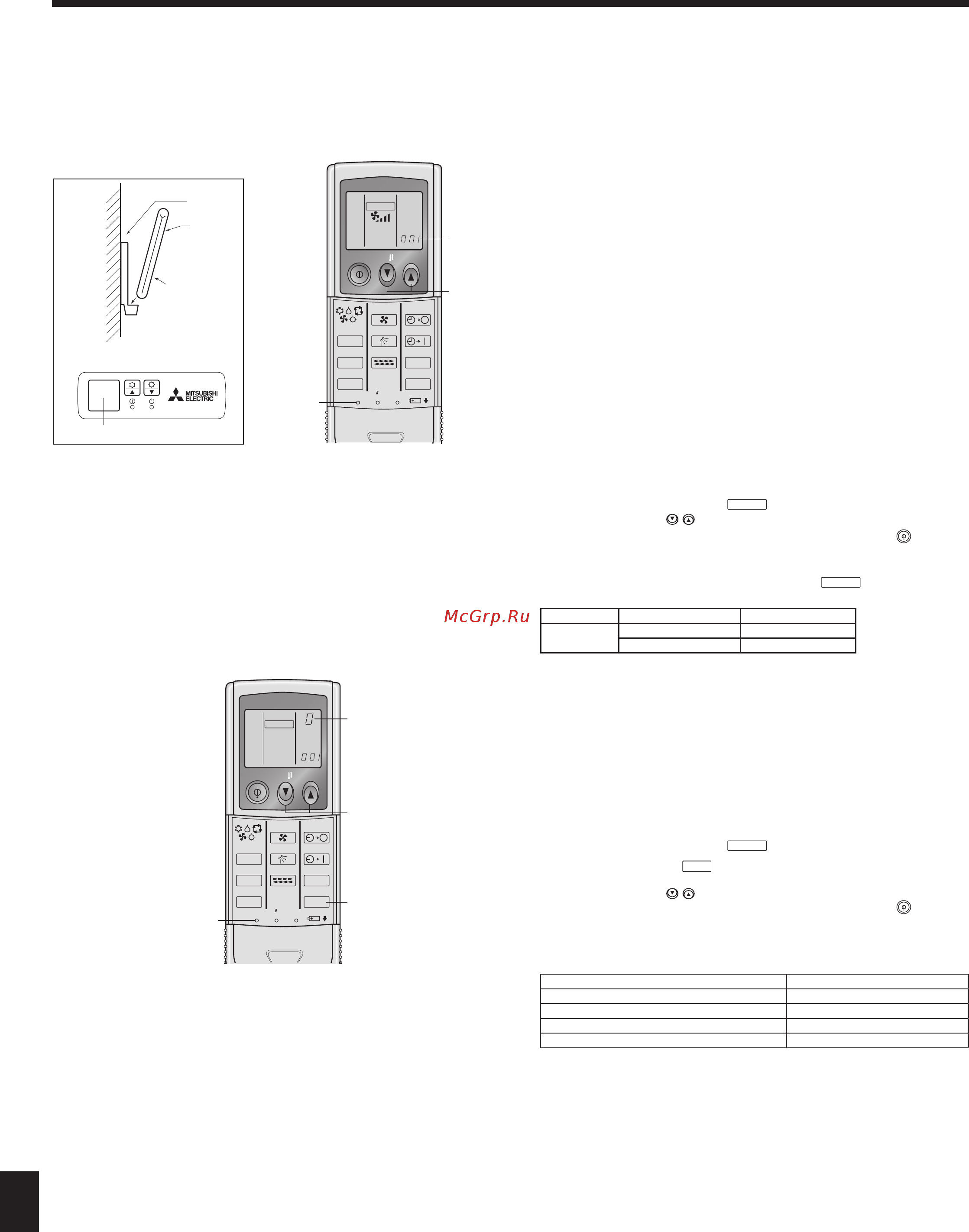 Mitsubishi Electric PCA-RP71KAQ / PUHZ-ZRP71VHA [24/32] Пульт дистанционного управления