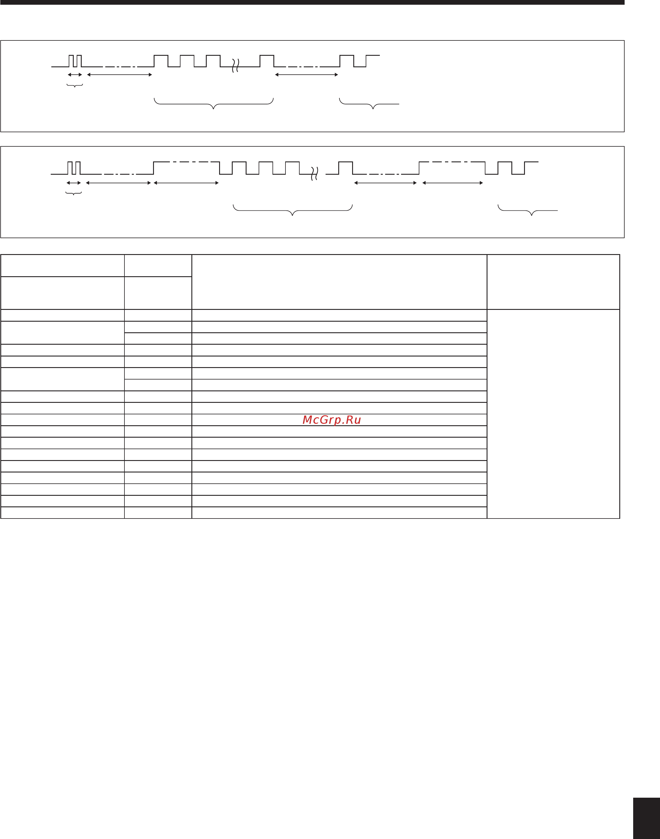 Mitsubishi Electric PCA-RP100KAQ / PUHZ-P100VHA [29/32] Выполнение испытания