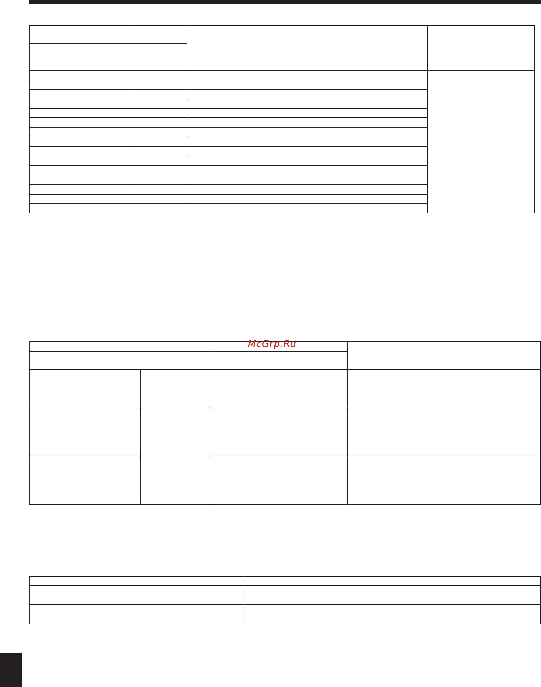Mitsubishi Electric PCA-RP71KAQ / PU-P71YHAR [30/32] Выполнение испытания