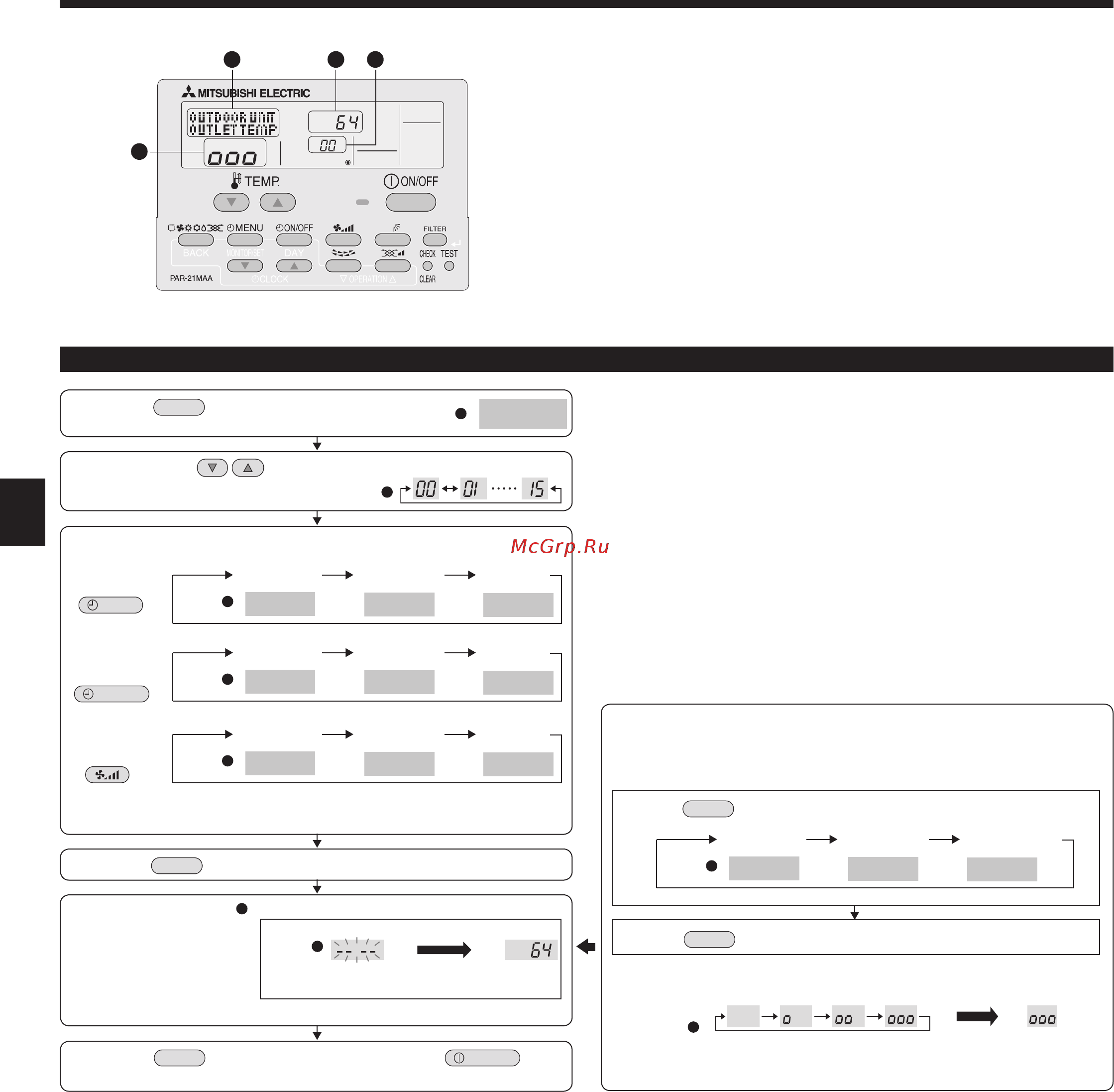 Mitsubishi Electric PCA-RP71HAQ / PUHZ-ZRP71VHA [12/24] Easymaintenancefunction