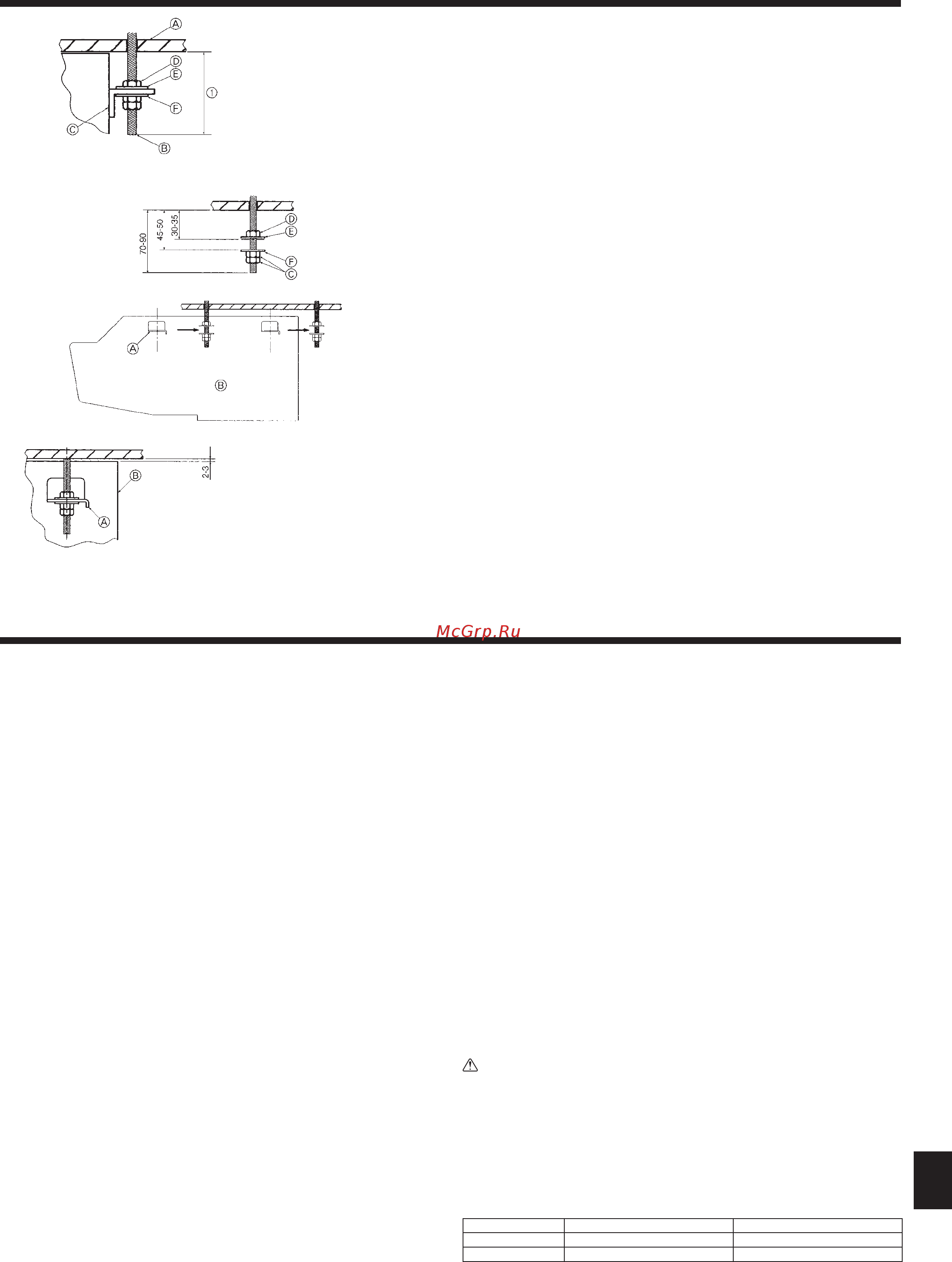Mitsubishi Electric PCA-RP71HAQ / PUHZ-ZRP71VHA [15/24] Установка внутреннего прибора