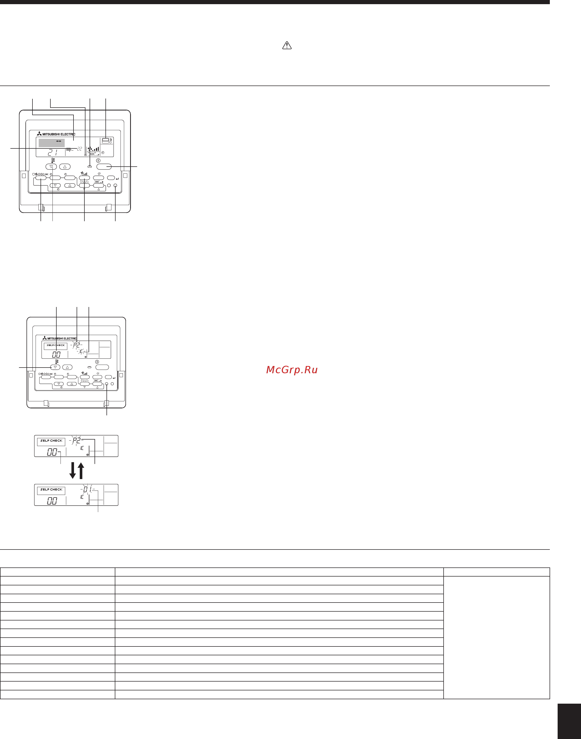 Mitsubishi Electric PCA-RP71HAQ / PUHZ-ZRP71VHA [21/24] Выполнение испытания