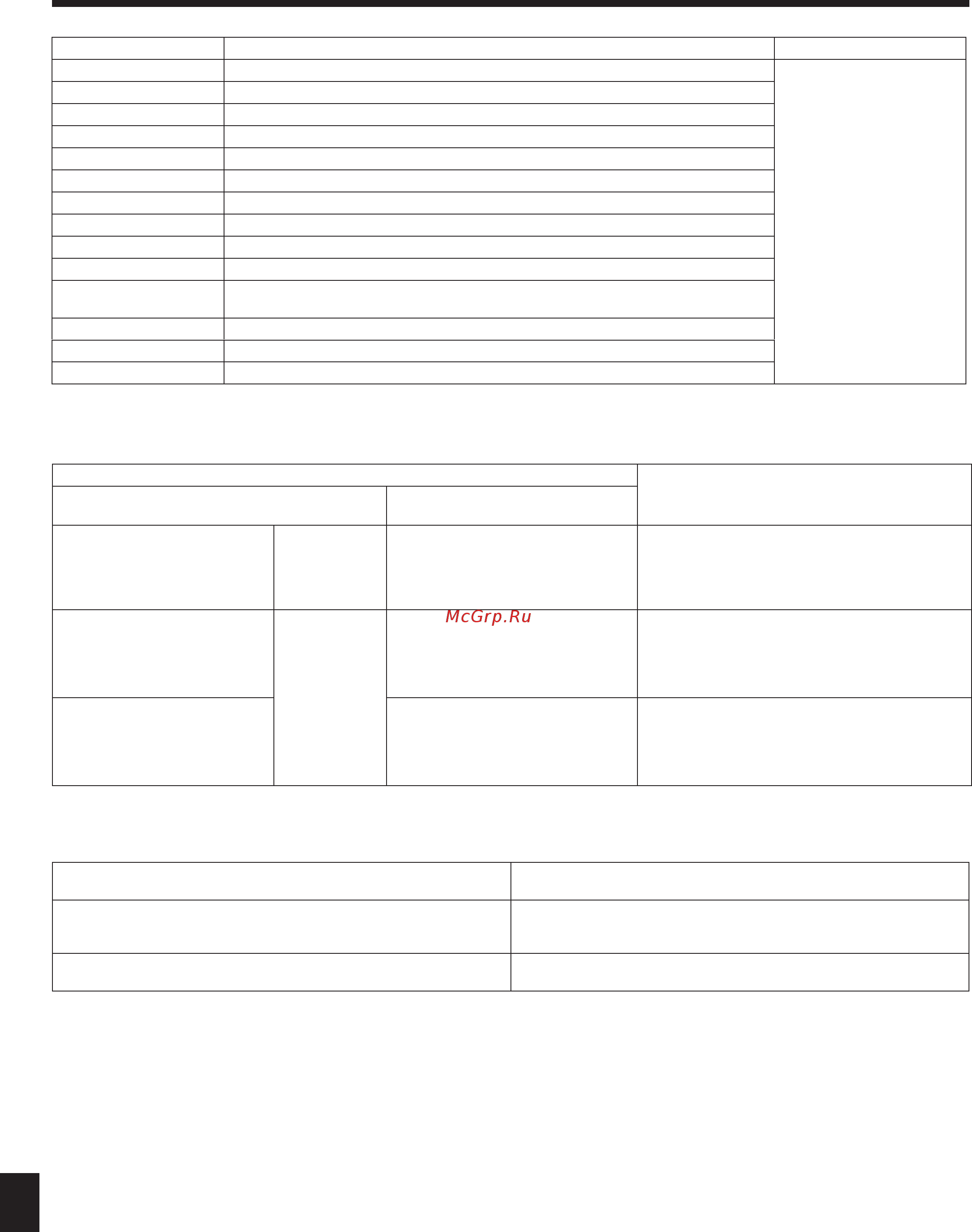 Mitsubishi Electric PCA-RP71HAQ / PUHZ-ZRP71VHA [22/24] Выполнение испытания