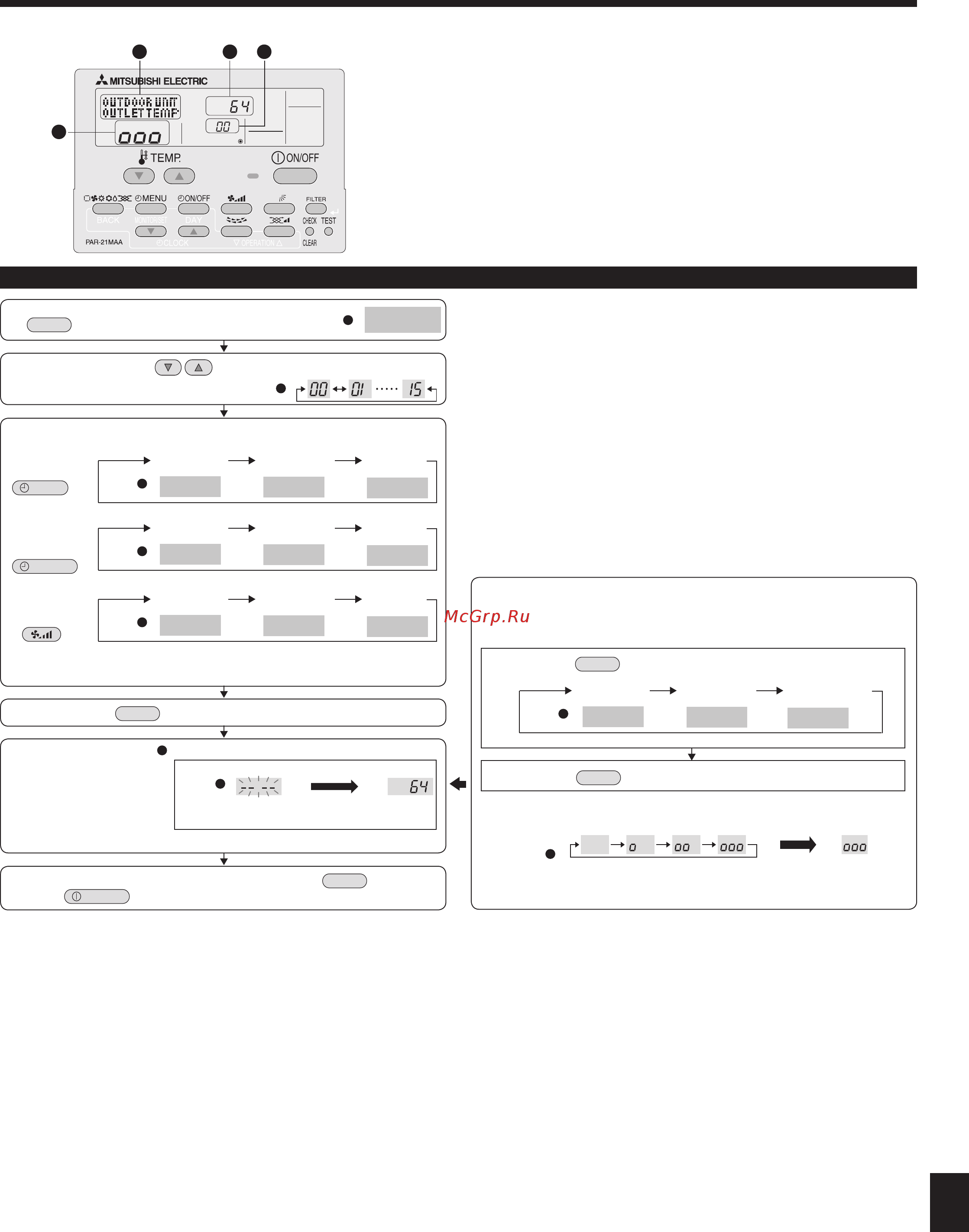 Mitsubishi Electric PCA-RP71HAQ / PUHZ-ZRP71VHA [23/24] Функция простого техобслуживания