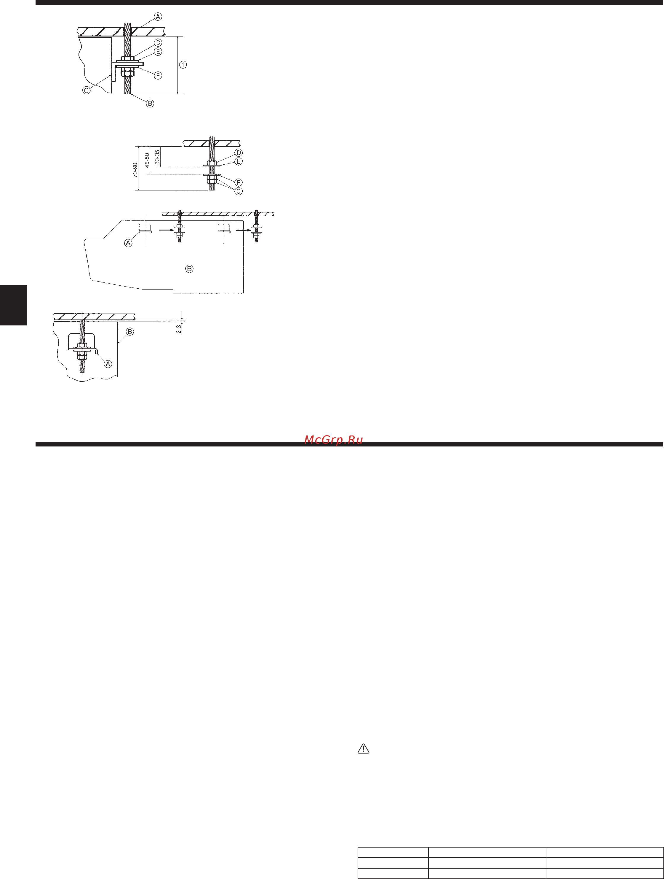 Mitsubishi Electric PCA-RP71HAQ / PUHZ-ZRP71VHA [4/24] Installingtheindoorunit