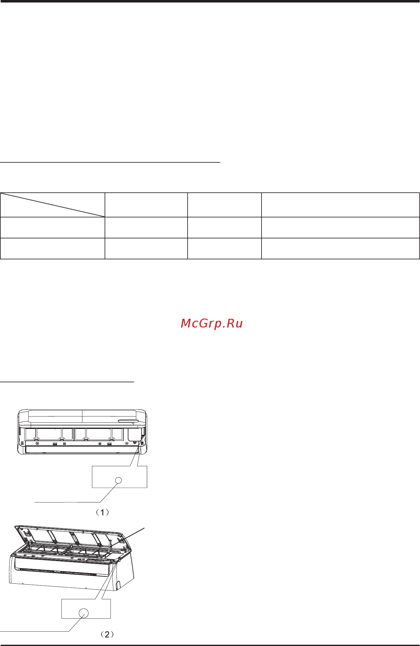 IGC RAS/RAC-12NHQ [21/32] Диапазон рабочих температур