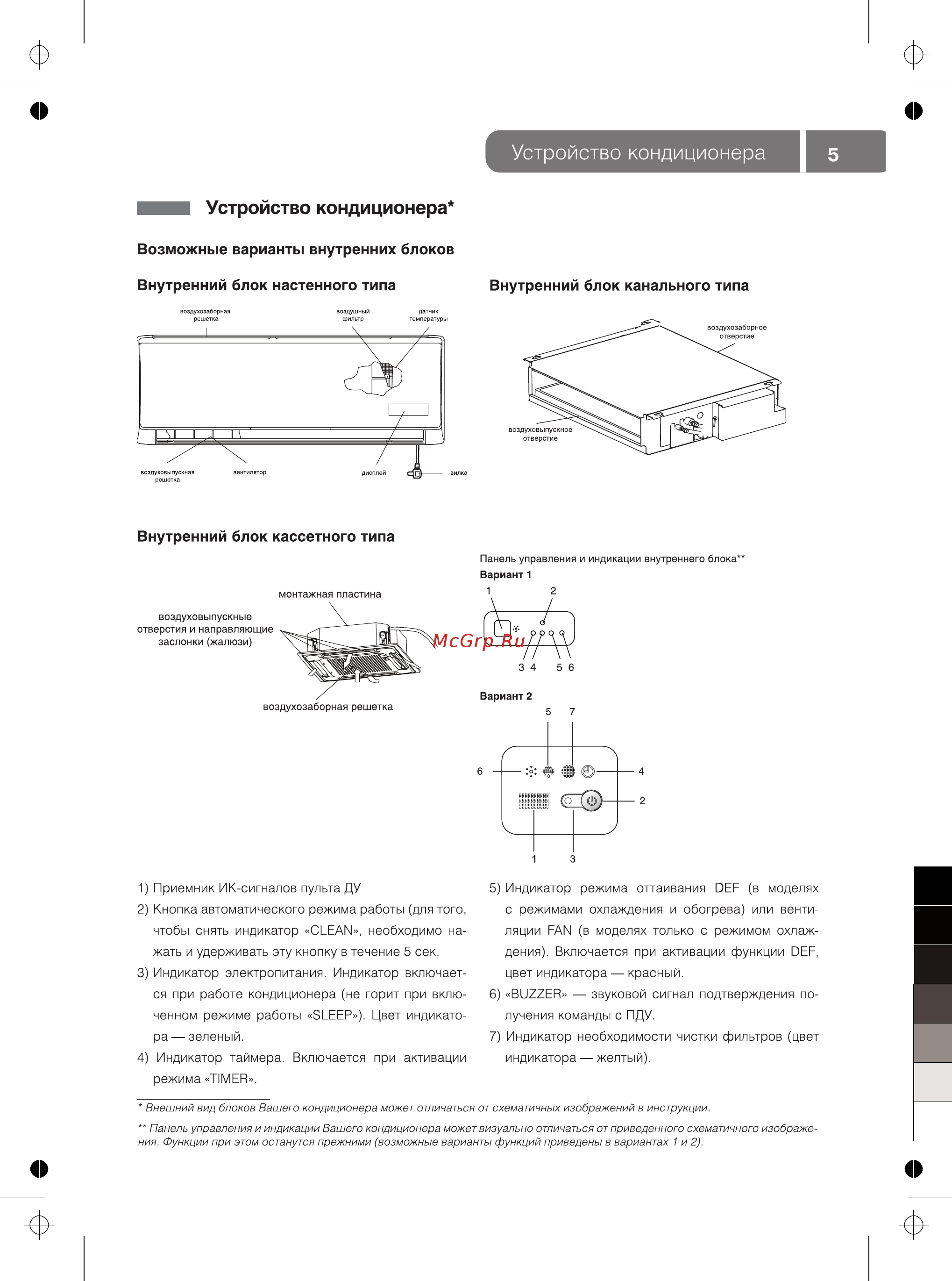 IGC RAM3-M21UNH Инструкция по эксплуатации онлайн [5/20] 282083