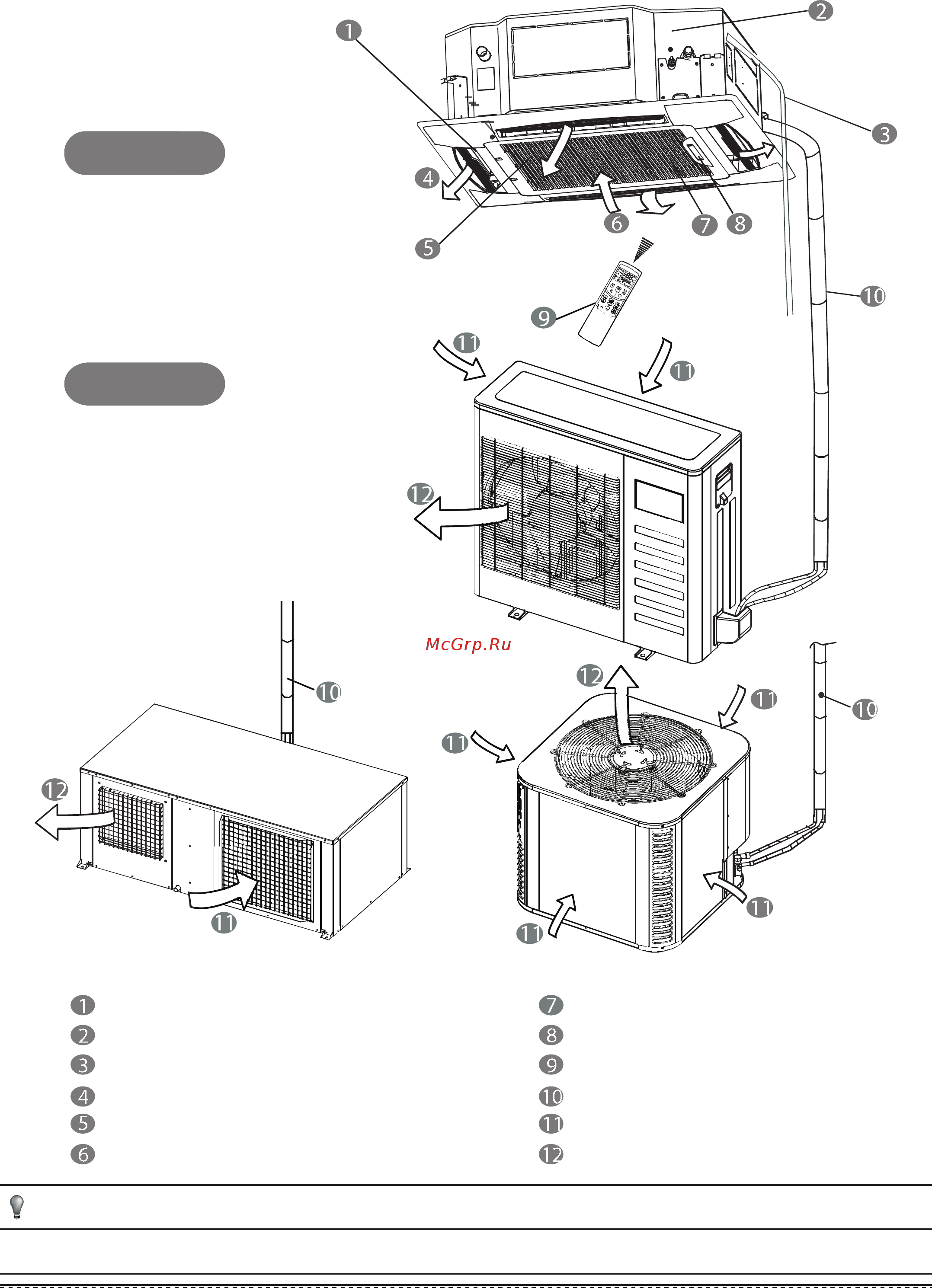 IGC ICM-48HS/U [2/12] Примечание